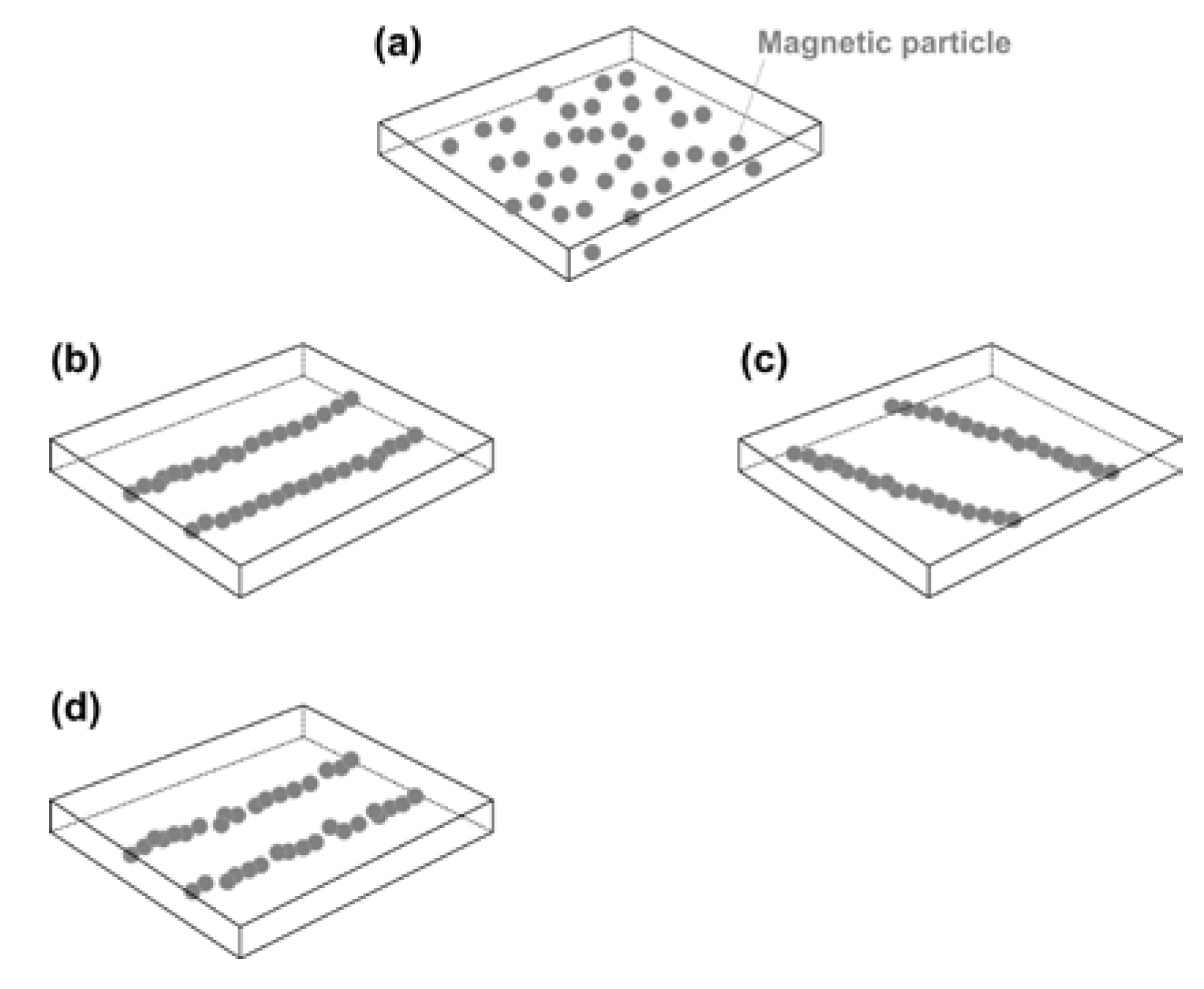 Polymers 12 02330 g019 Polymers 12 02330 g019