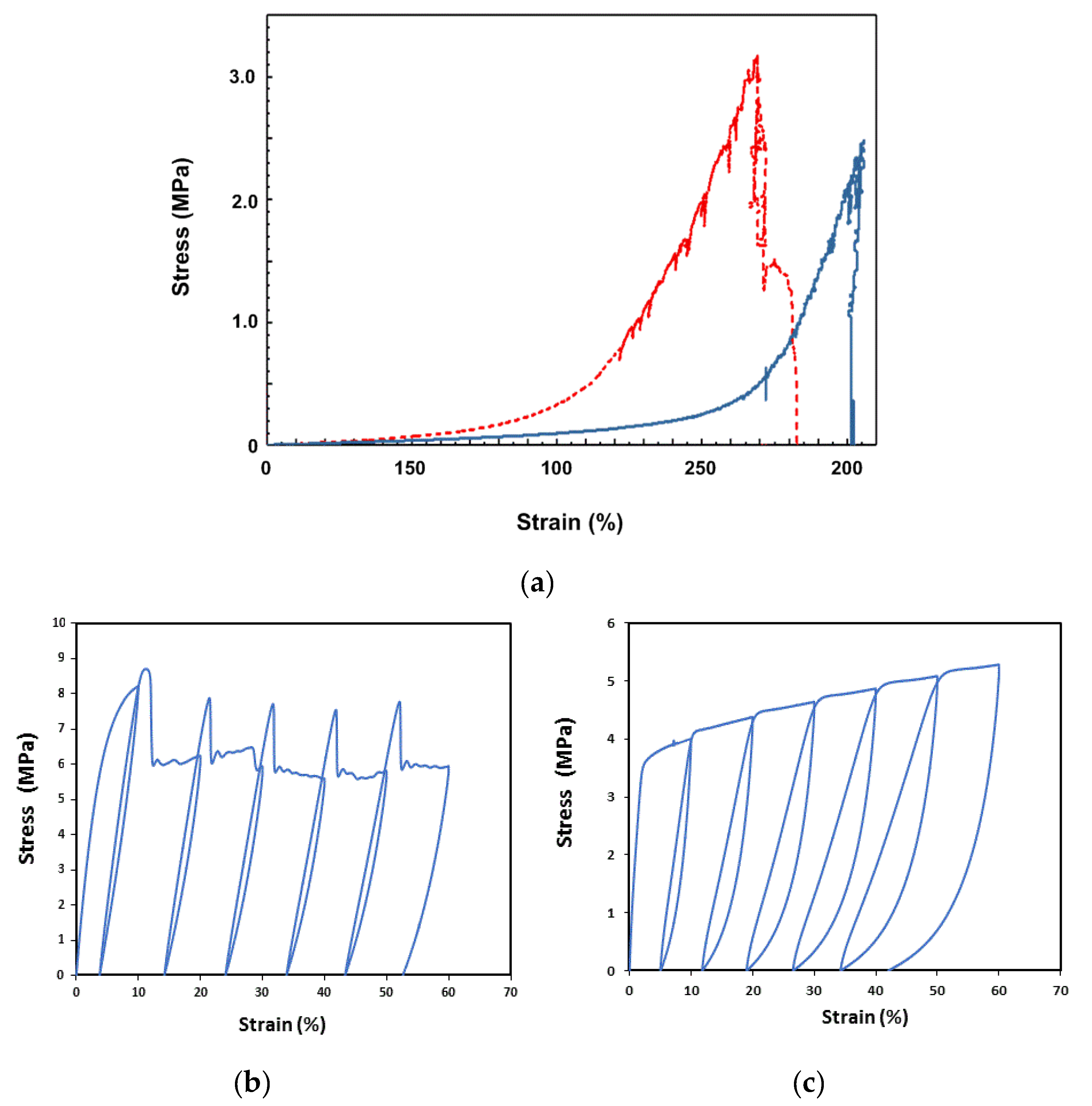 Polymers 12 02330 g022 Polymers 12 02330 g022