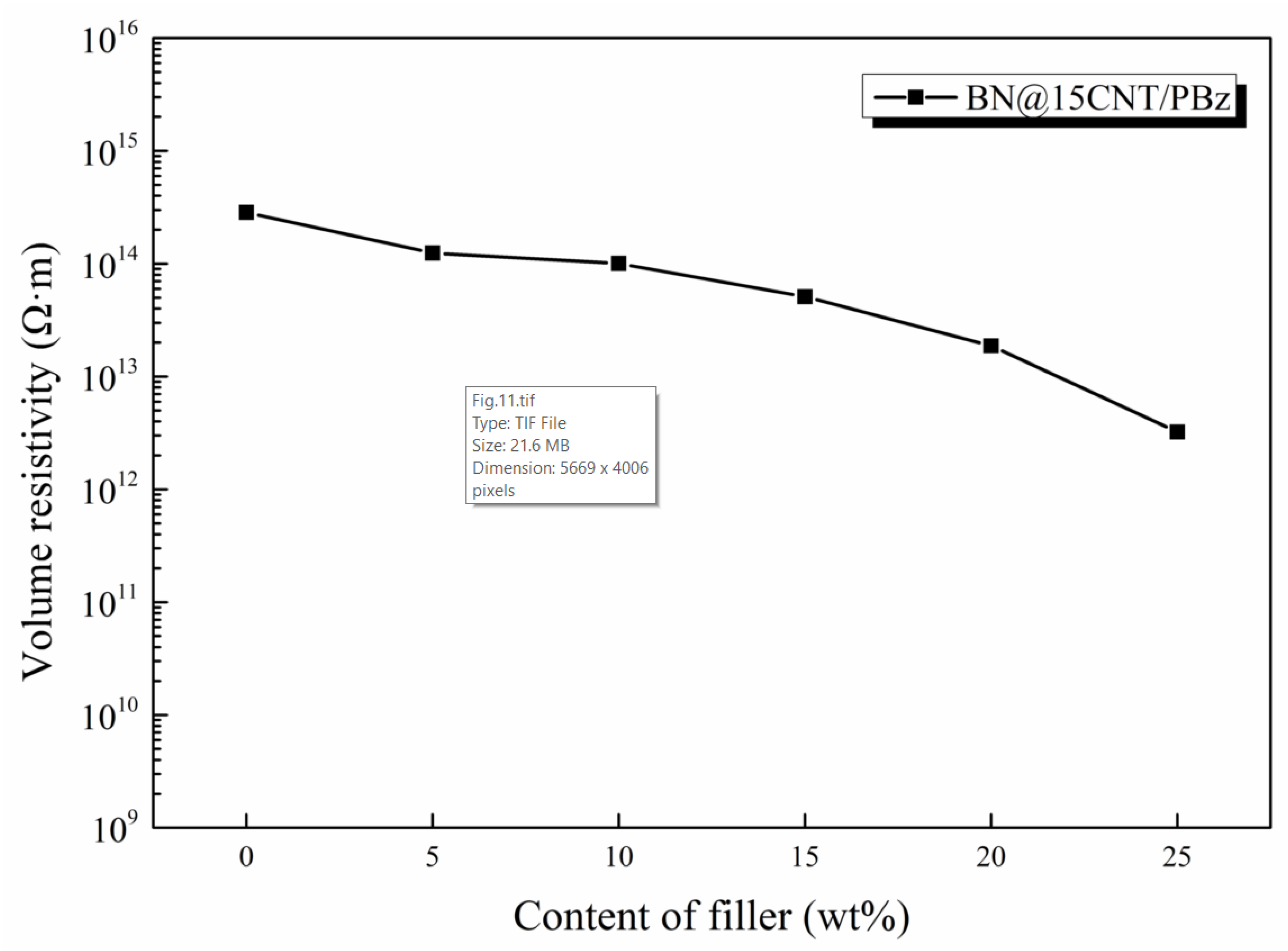 Polymers 12 02331 g011