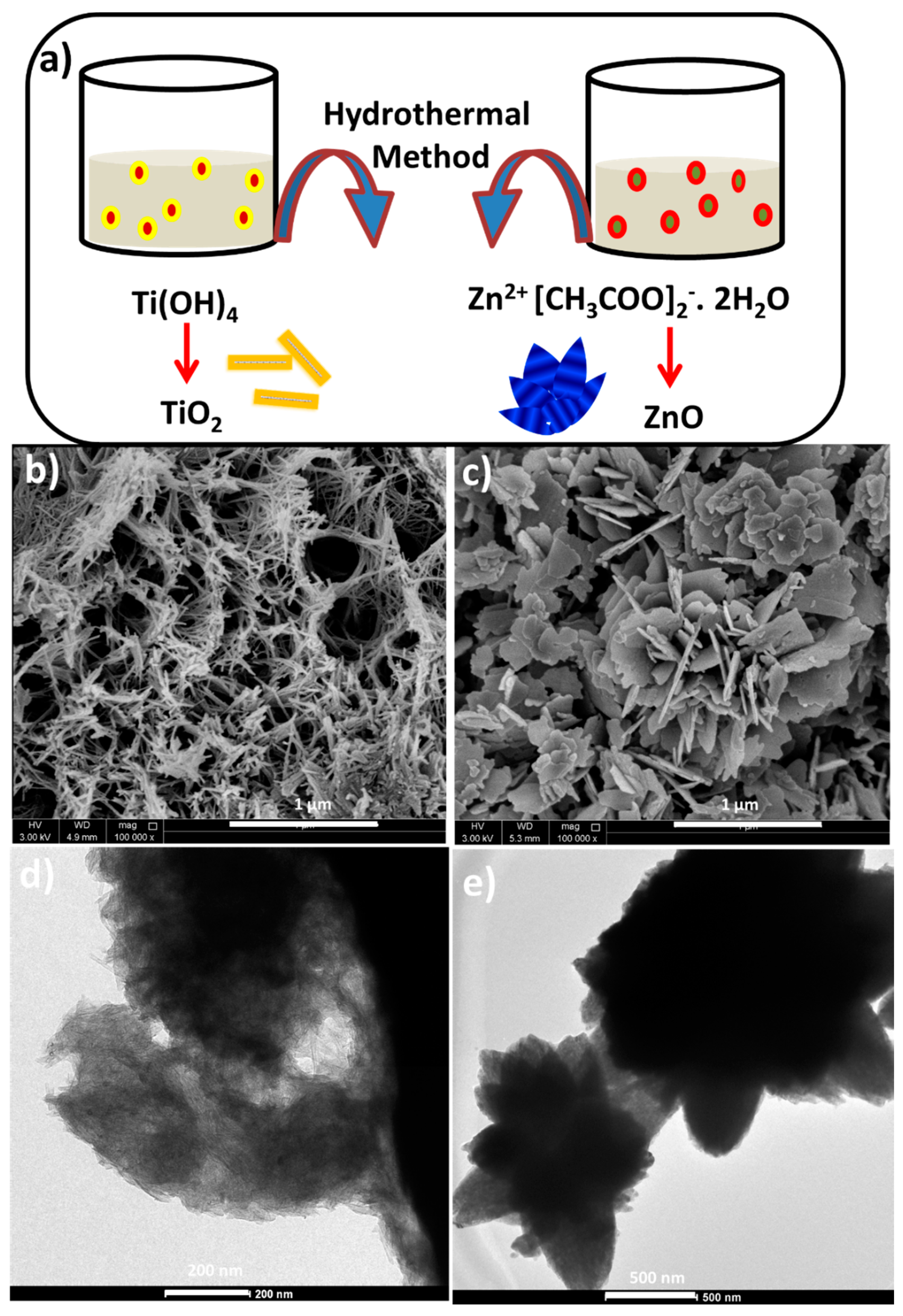 Polymers 12 02344 g002