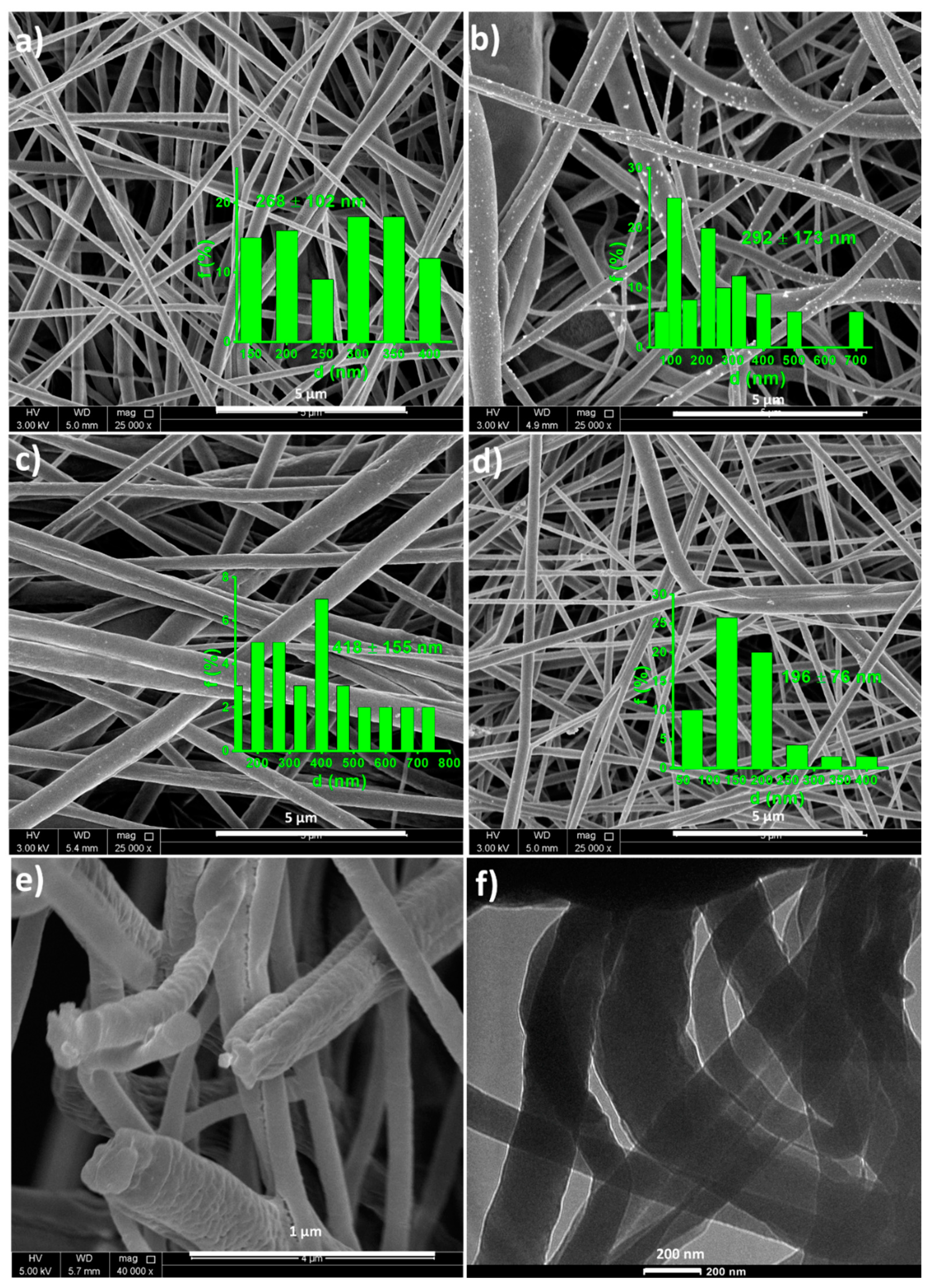 Polymers 12 02344 g003