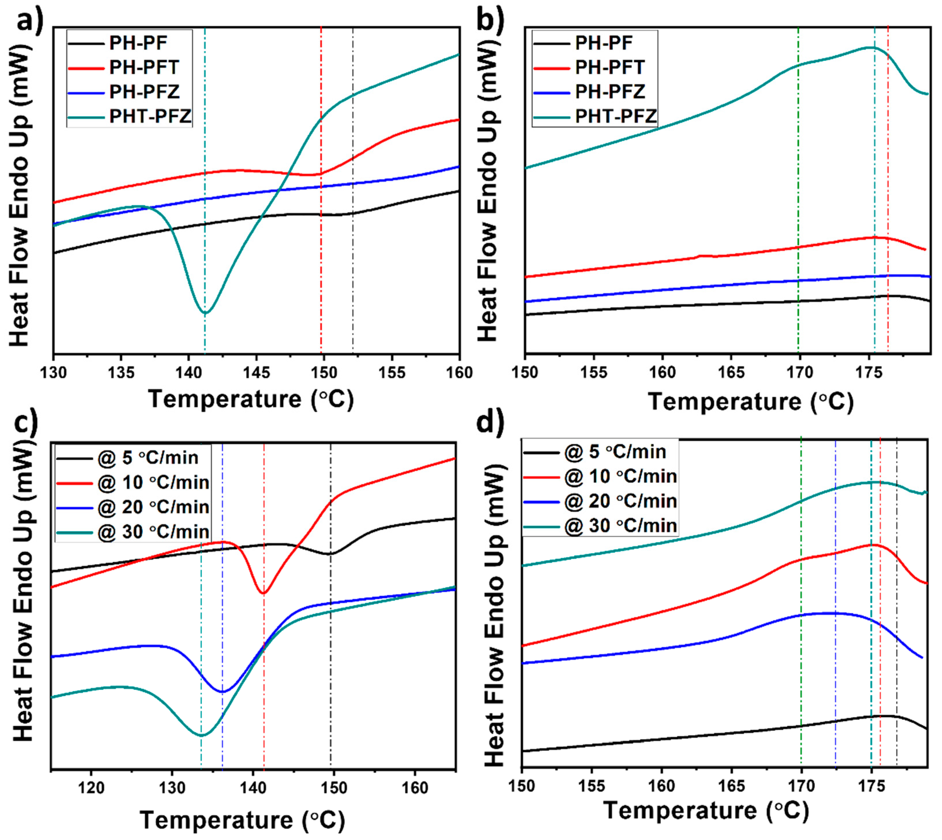 Polymers 12 02344 g005