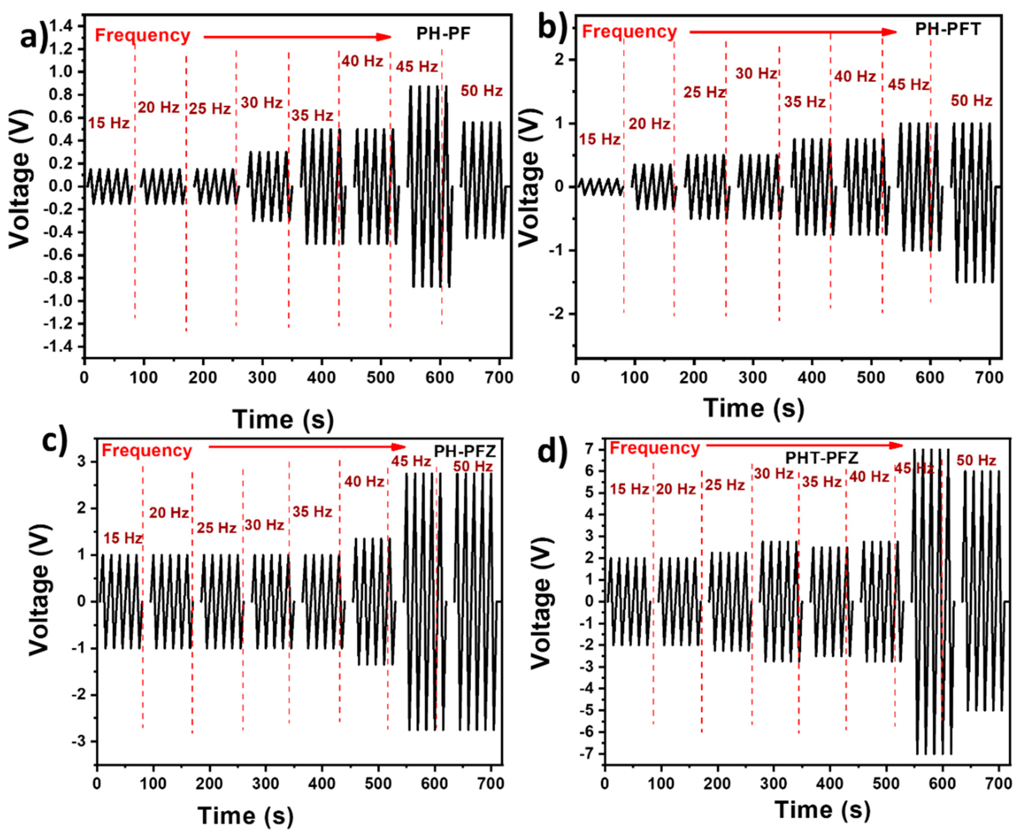 Polymers 12 02344 g006