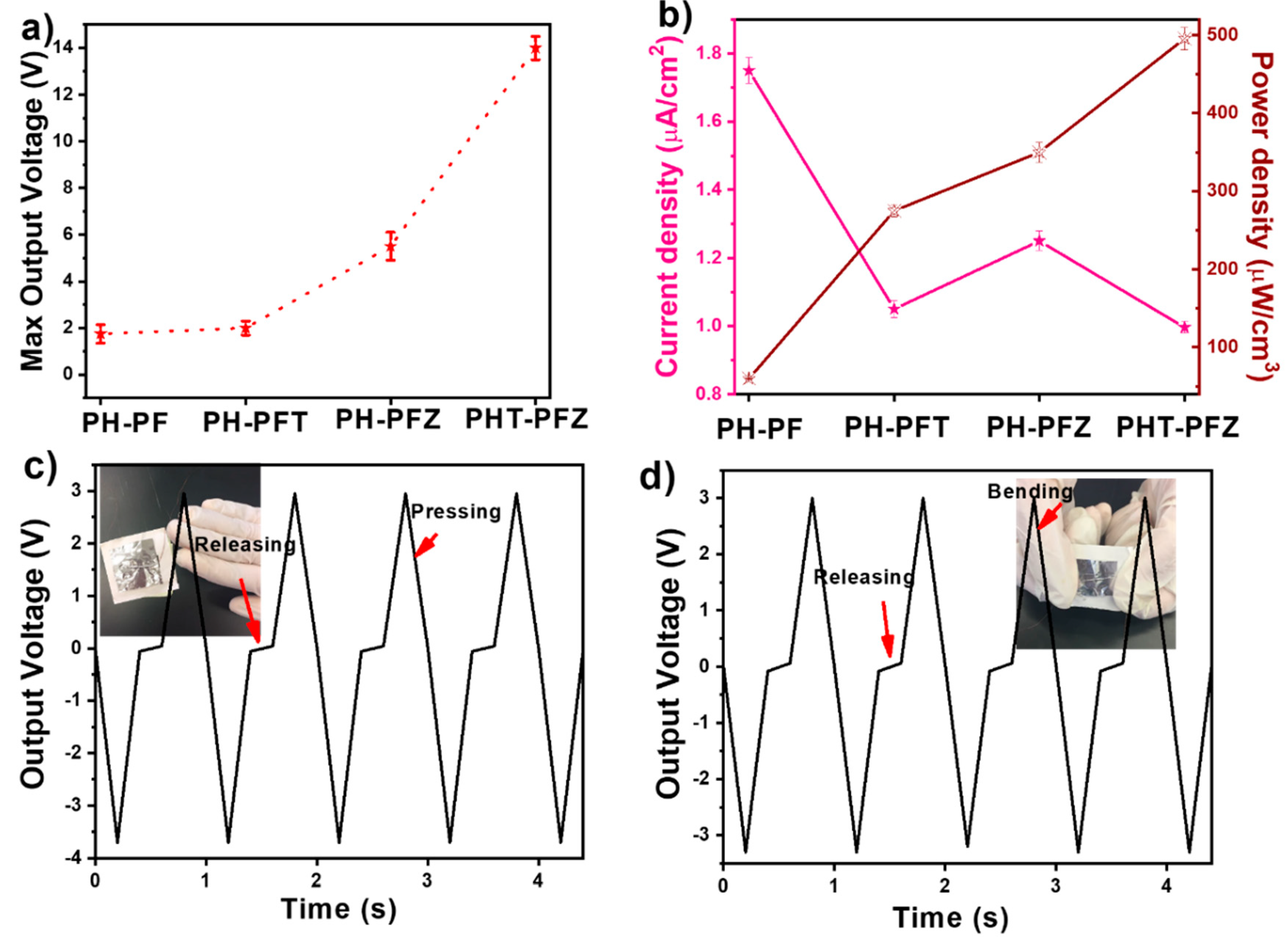 Polymers 12 02344 g007