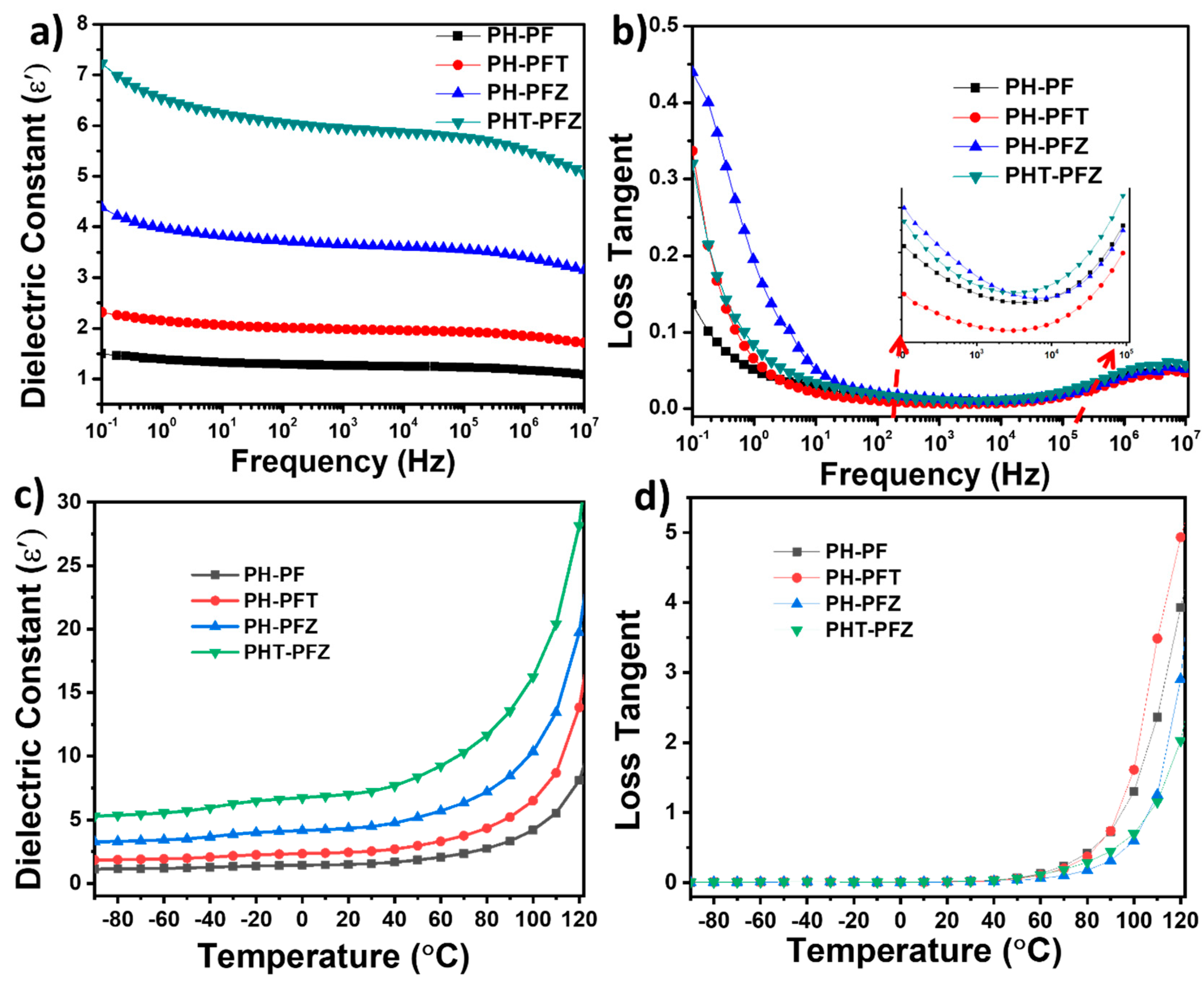 Polymers 12 02344 g008