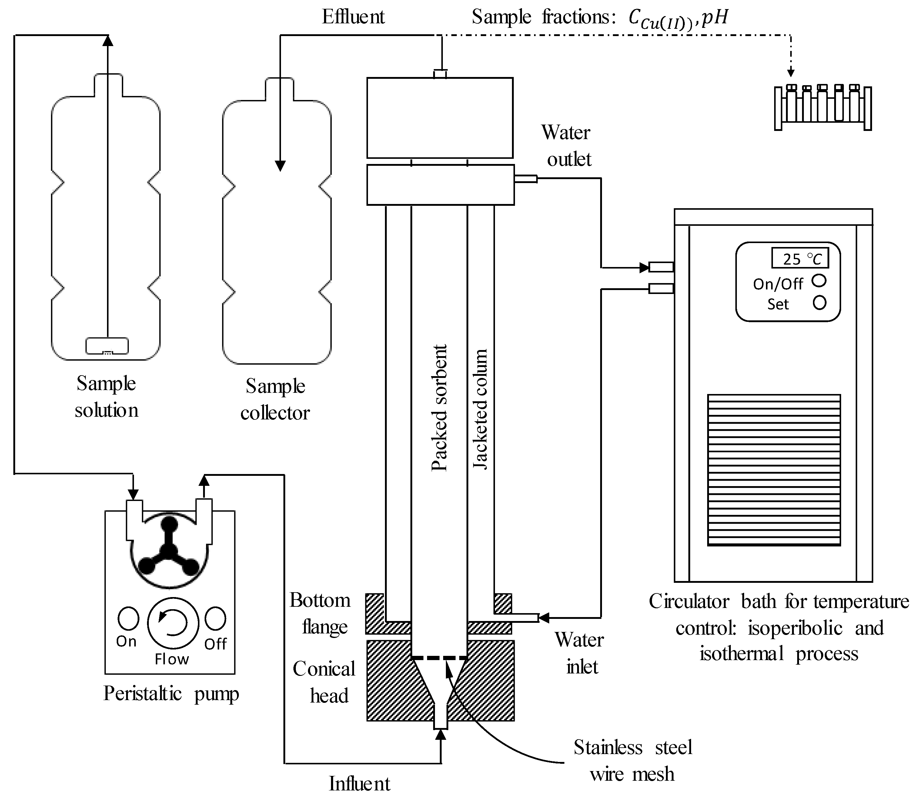 Polymers 12 02345 g002