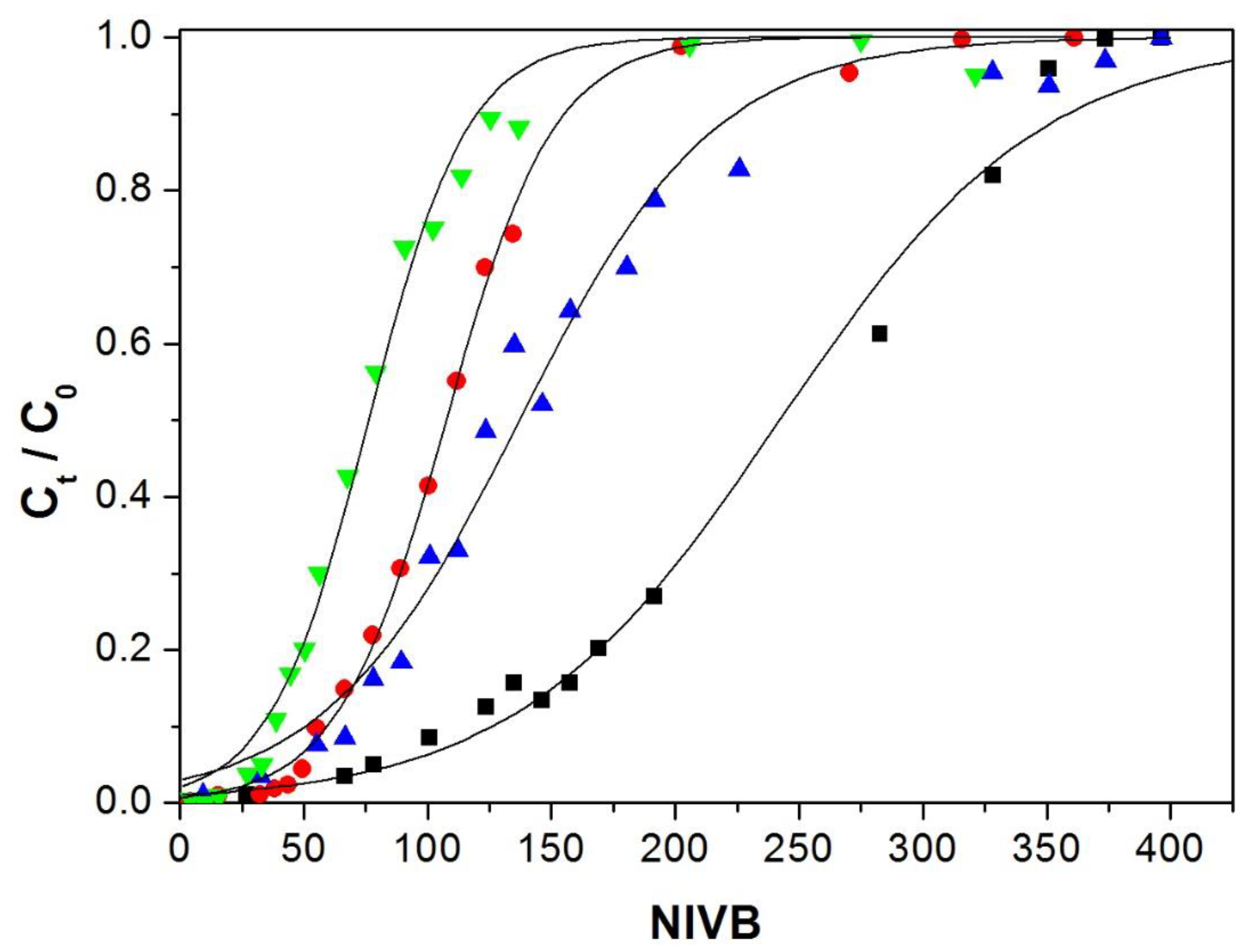 Polymers 12 02345 g008