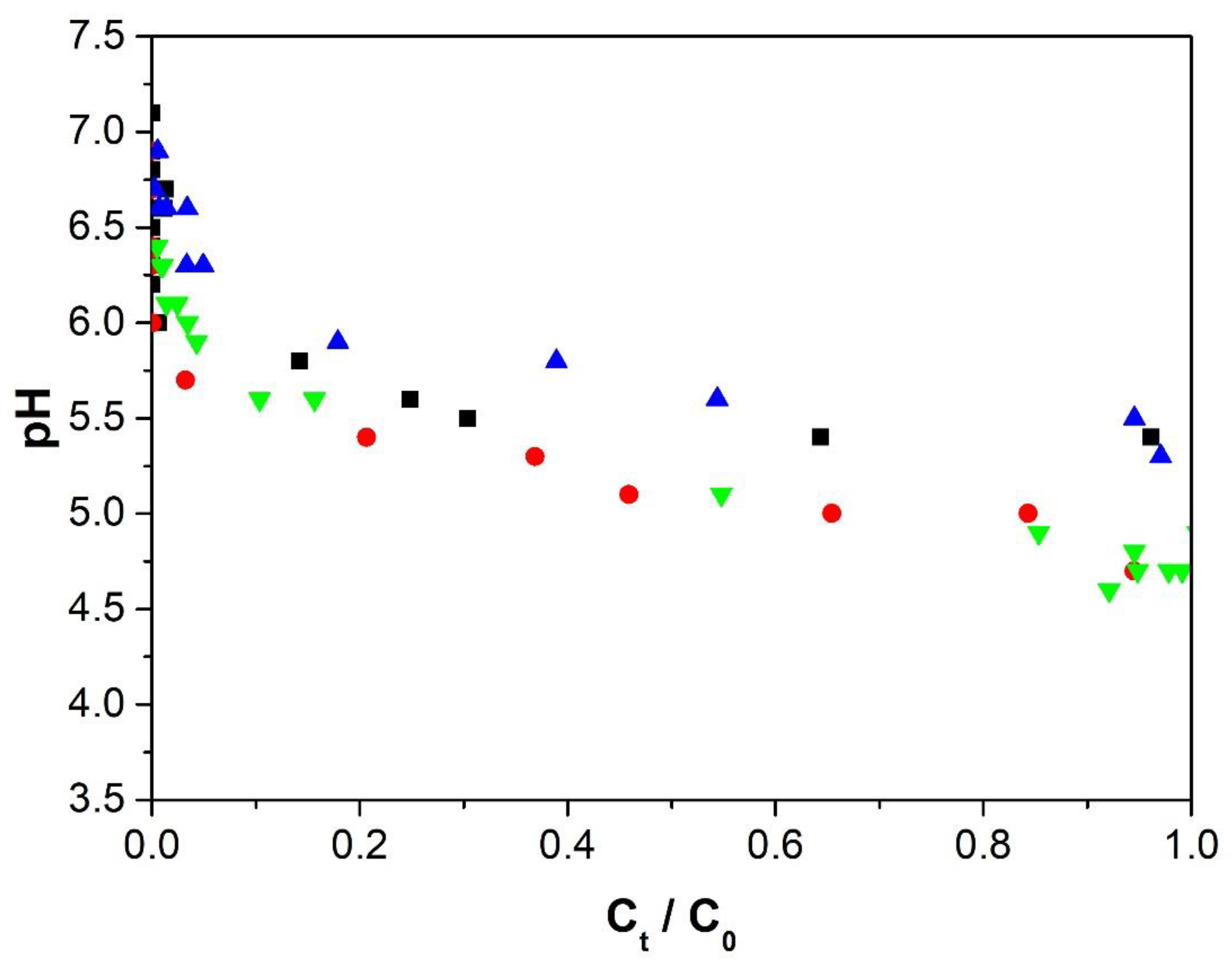 Polymers 12 02345 g009