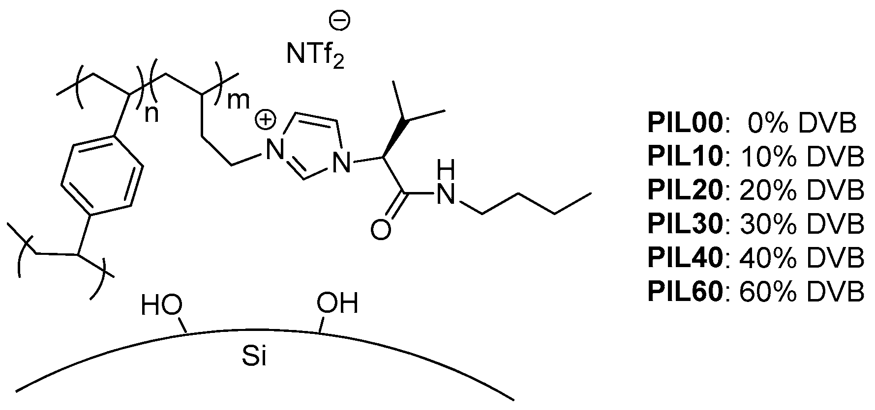 Polymers 12 02348 g001