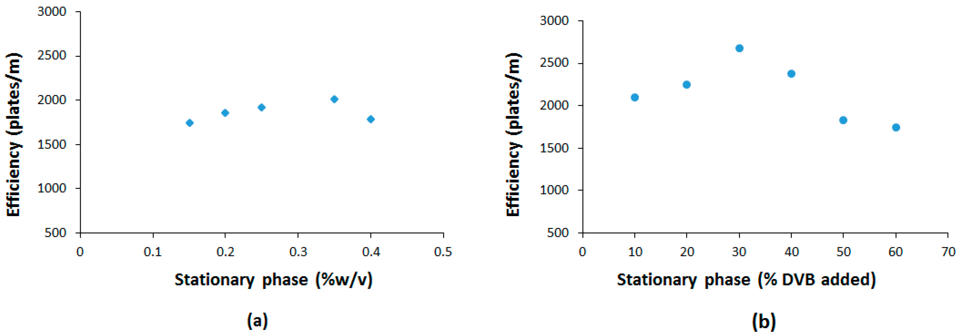 Polymers 12 02348 g002