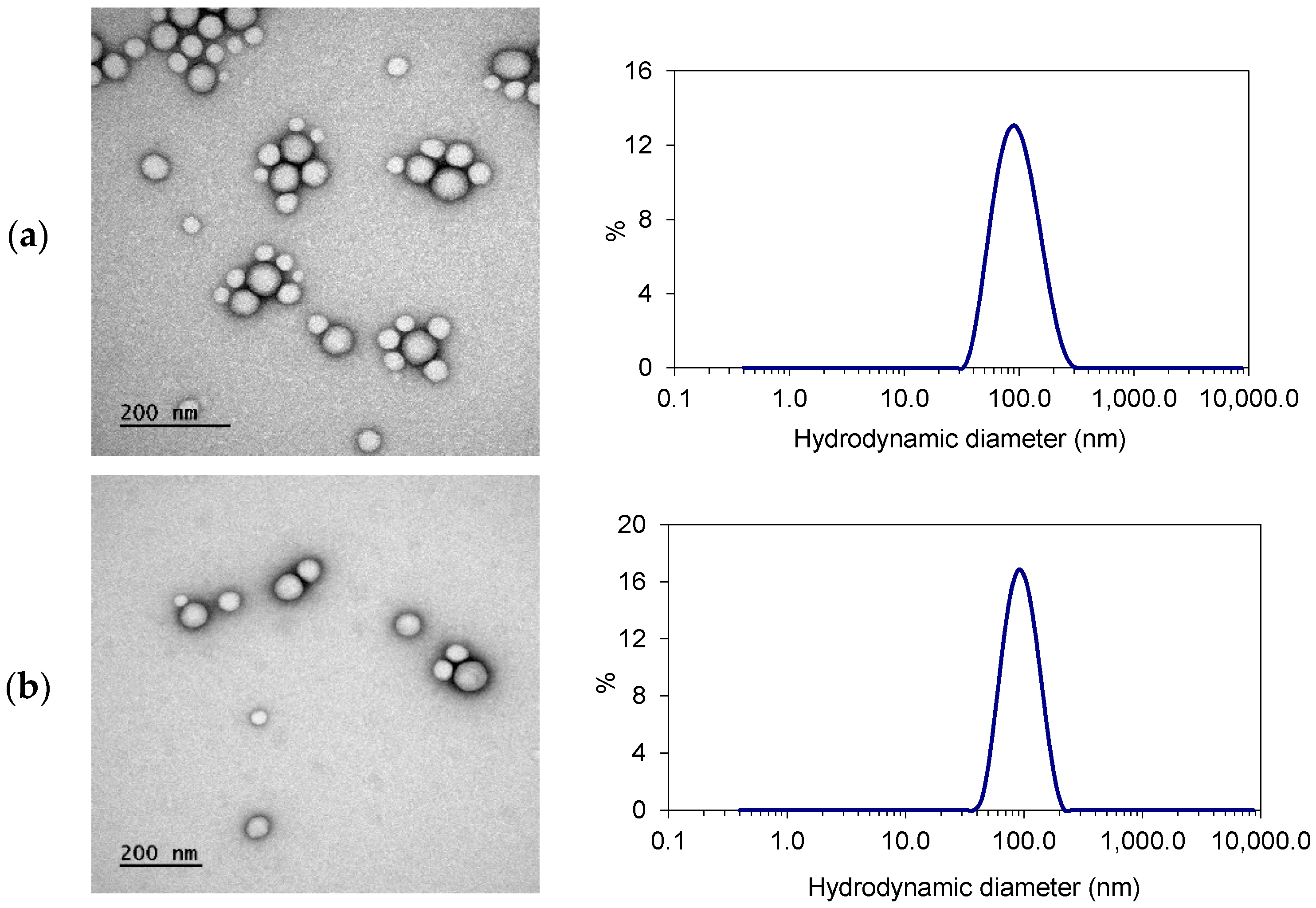 Polymers 12 02350 g007