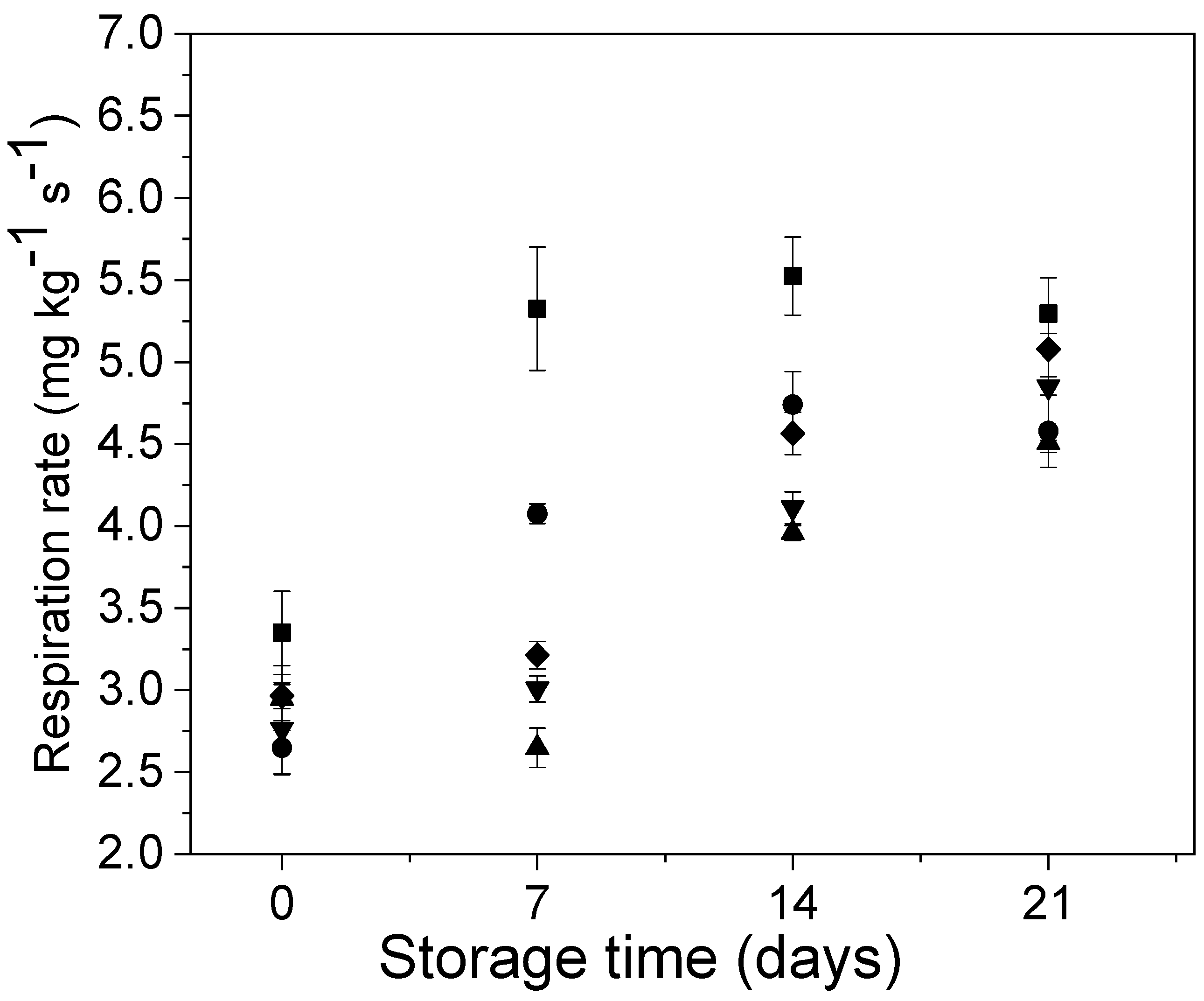 Polymers 12 02352 g004