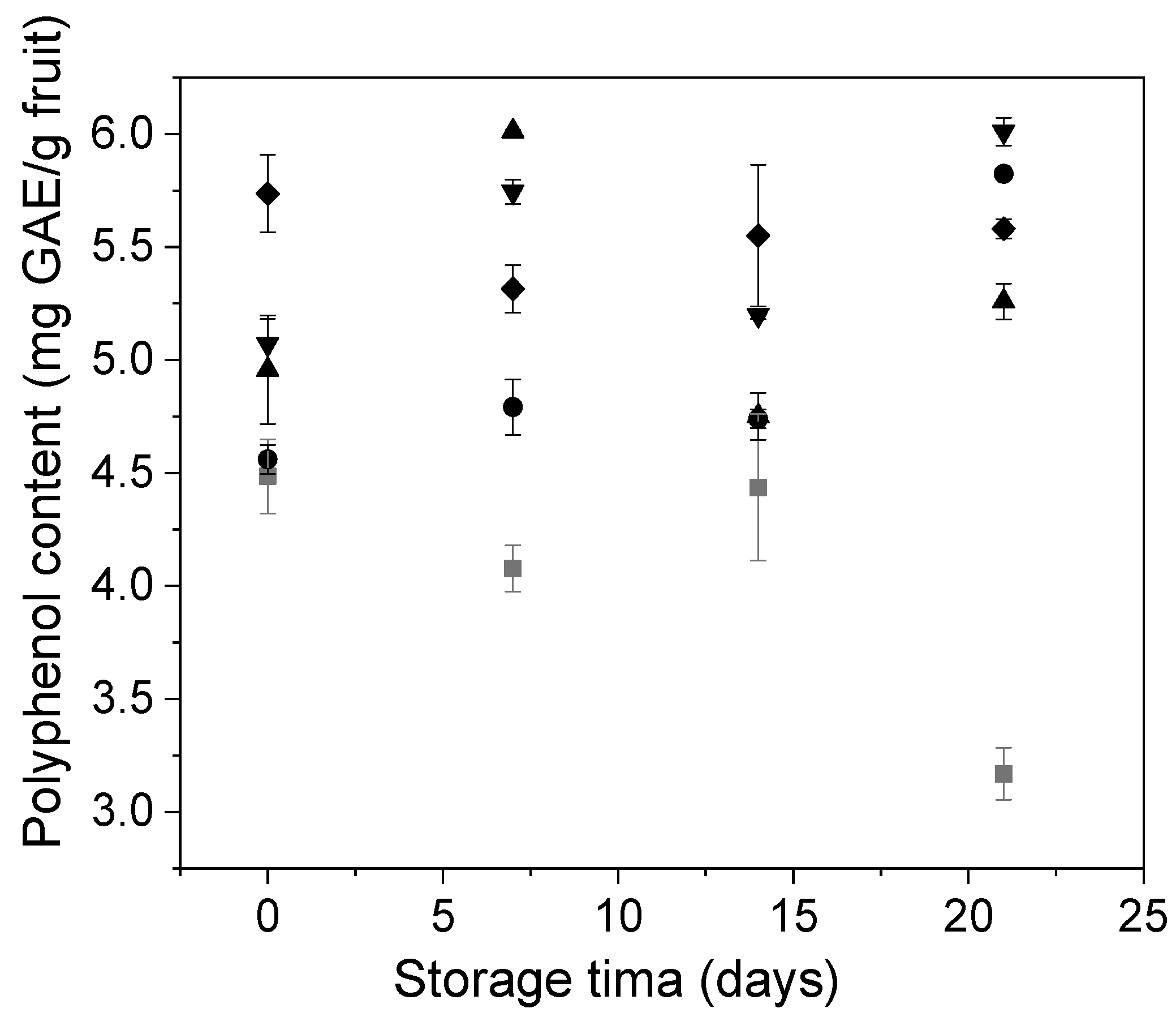 Polymers 12 02352 g008