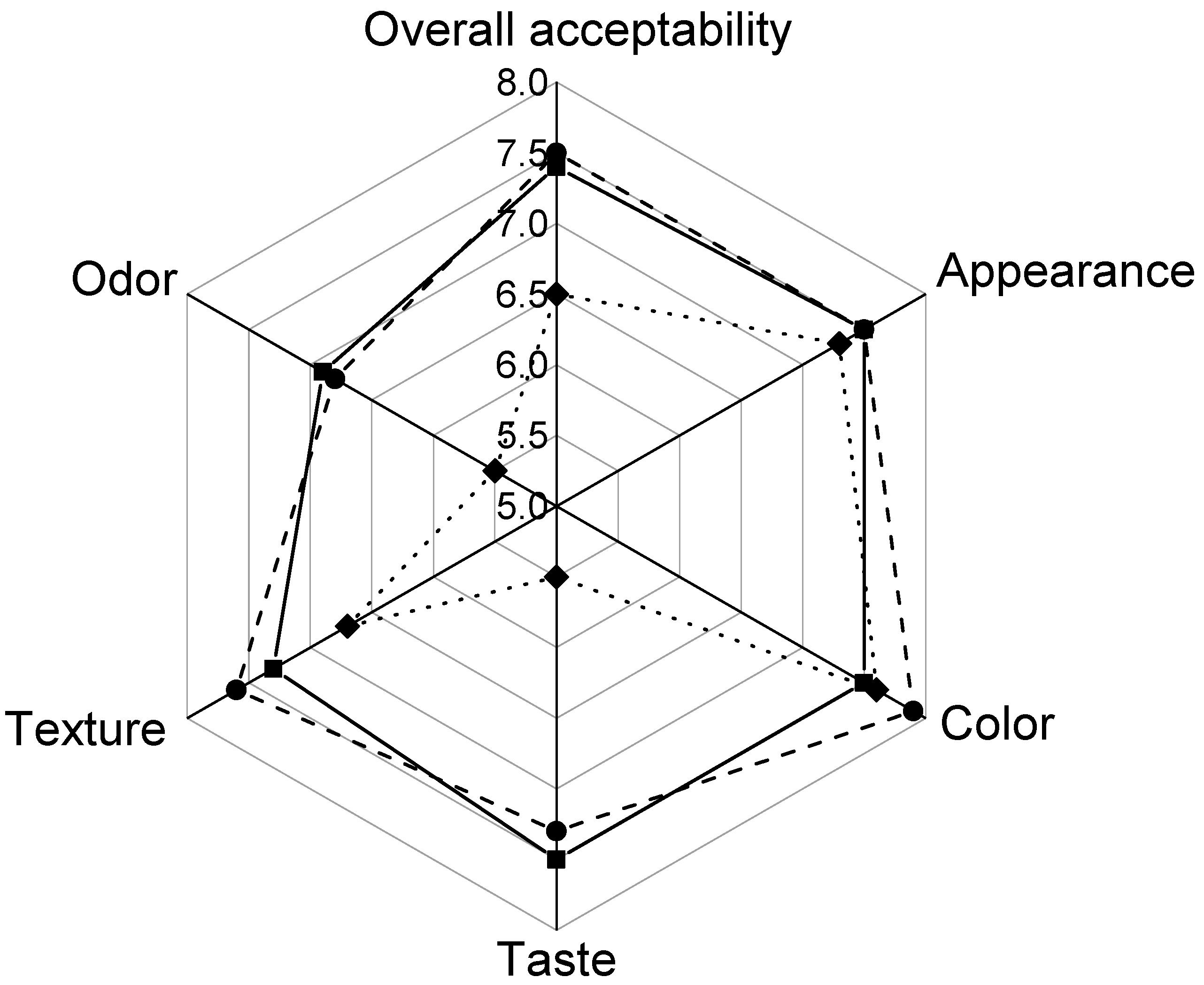Polymers 12 02352 g009