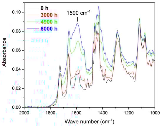 Polymers 12 02354 g0a2
