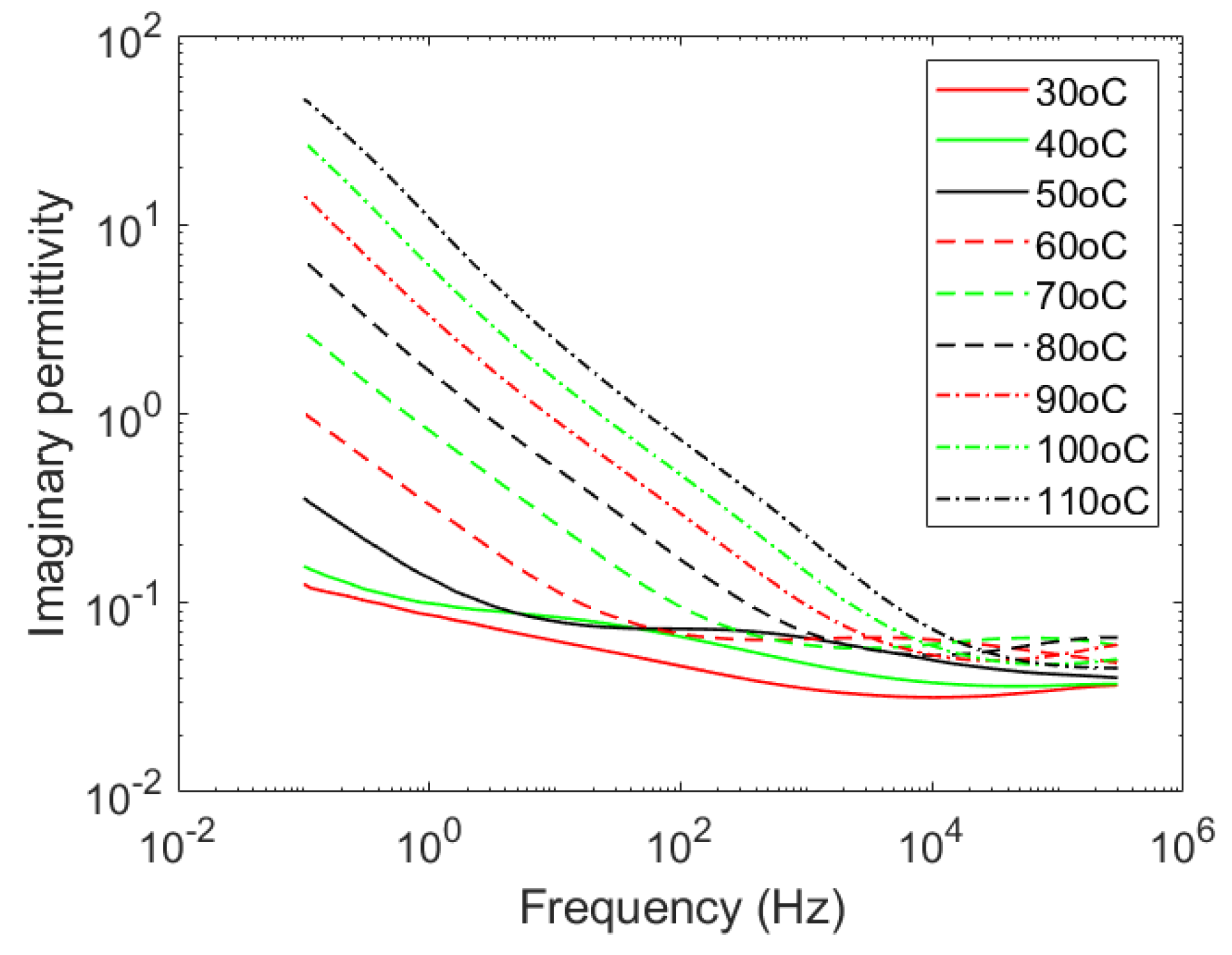 Polymers 12 02358 g001