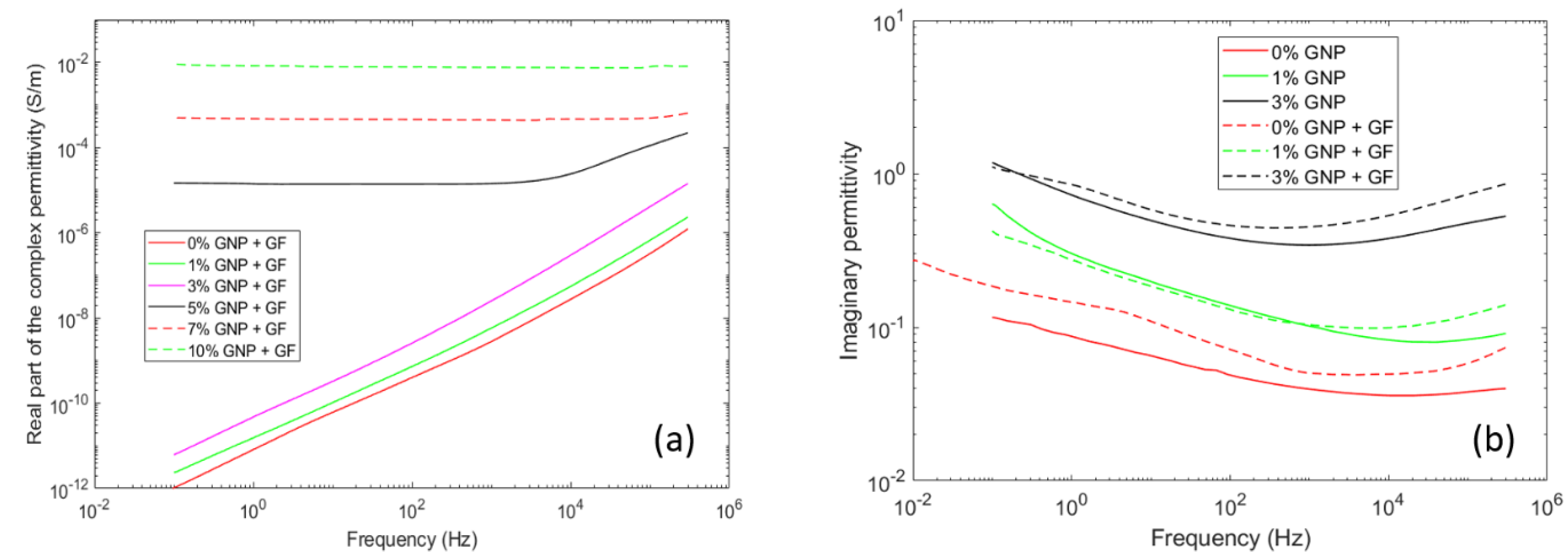 Polymers 12 02358 g002