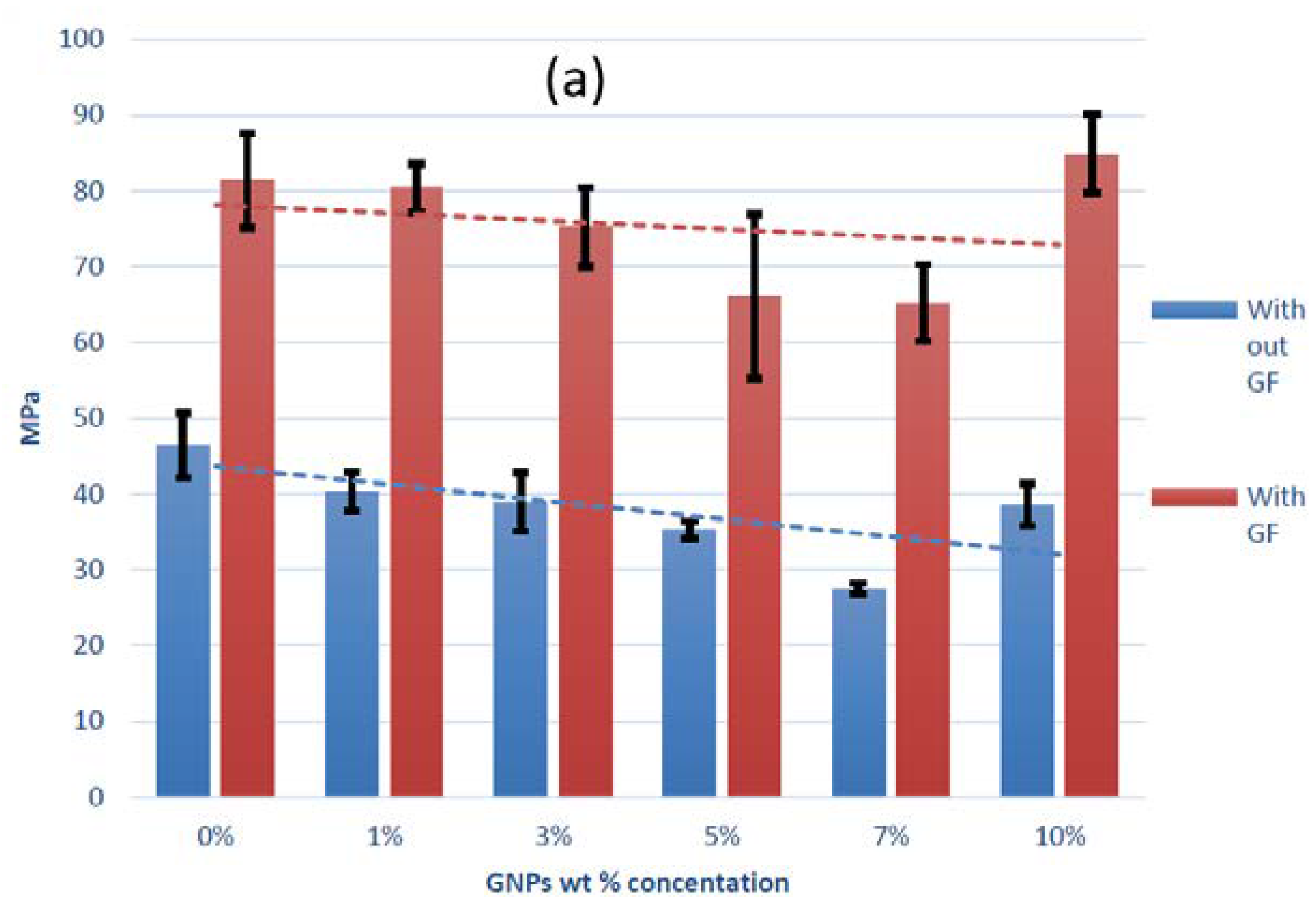 Polymers 12 02358 g004a