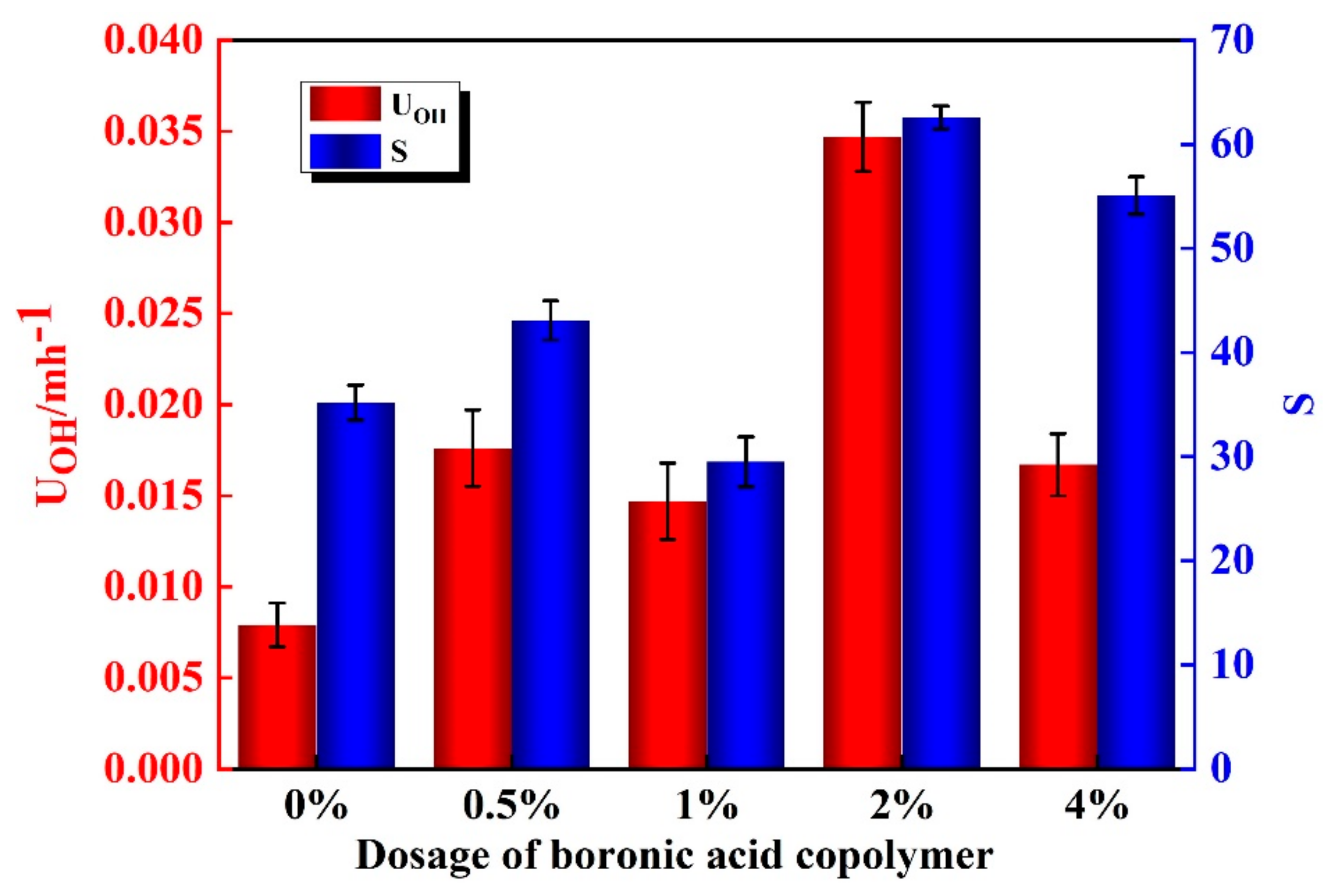 Polymers 12 02360 g006