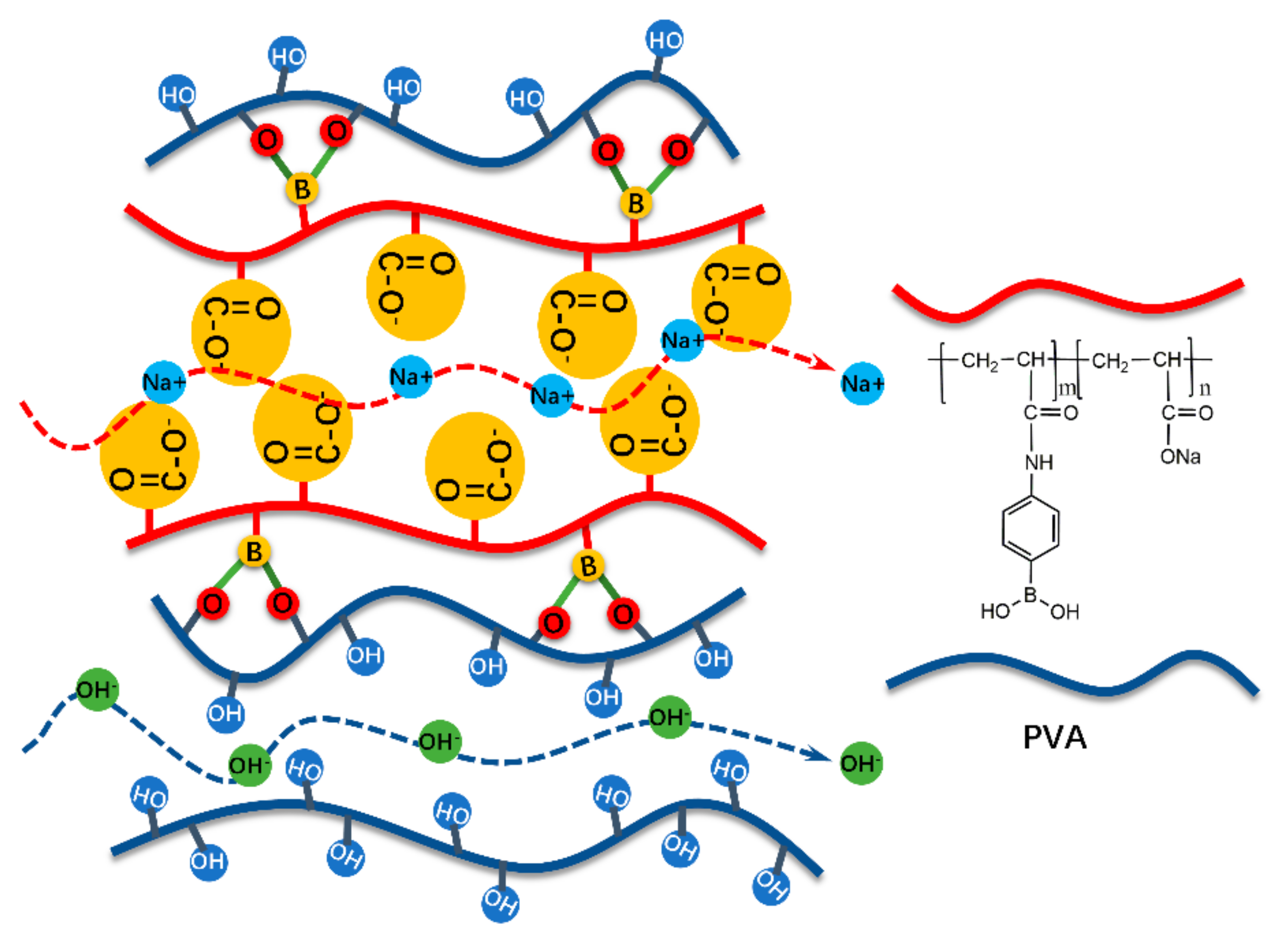 Polymers 12 02360 g007