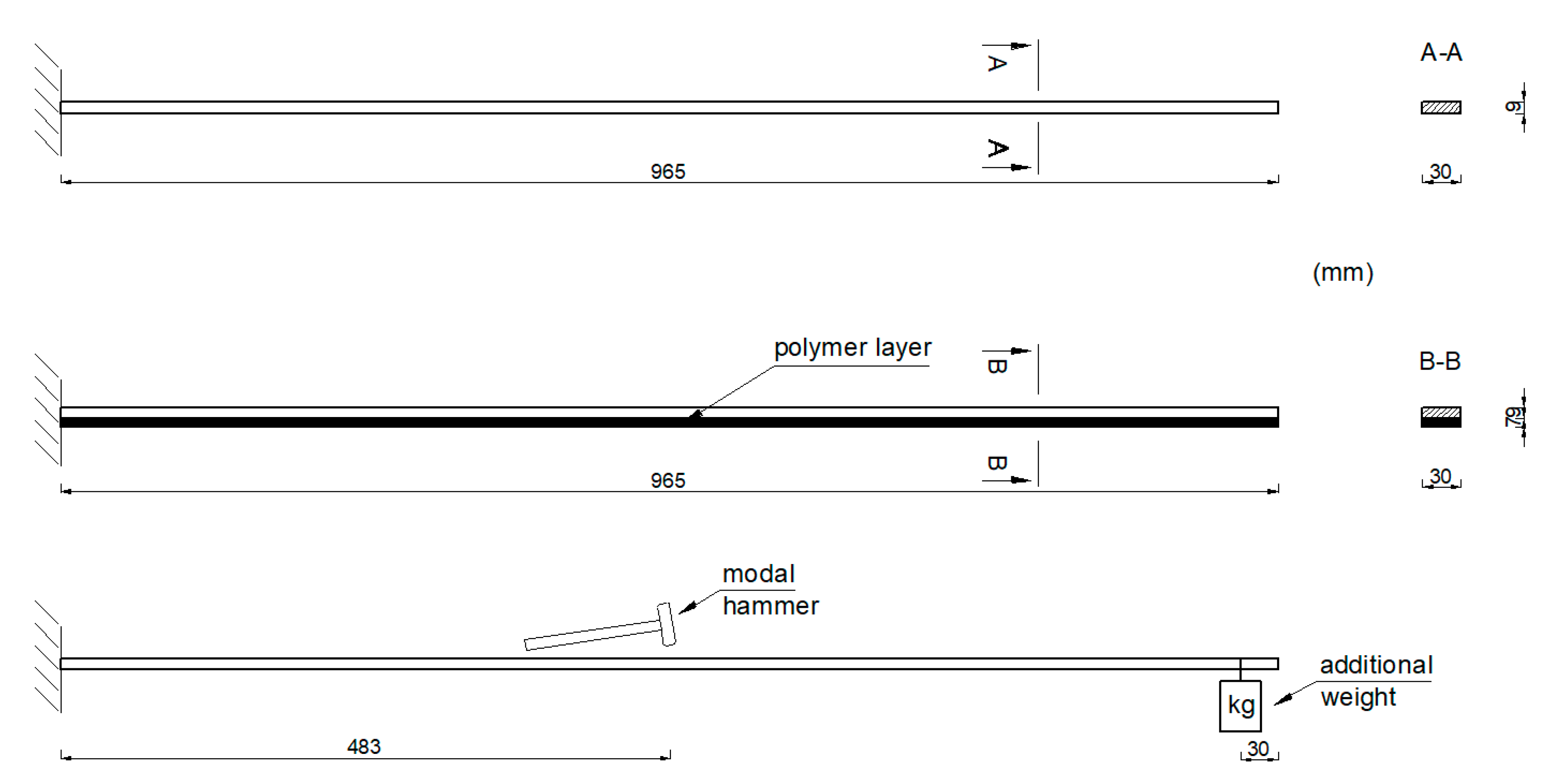 Polymers 12 02364 g002