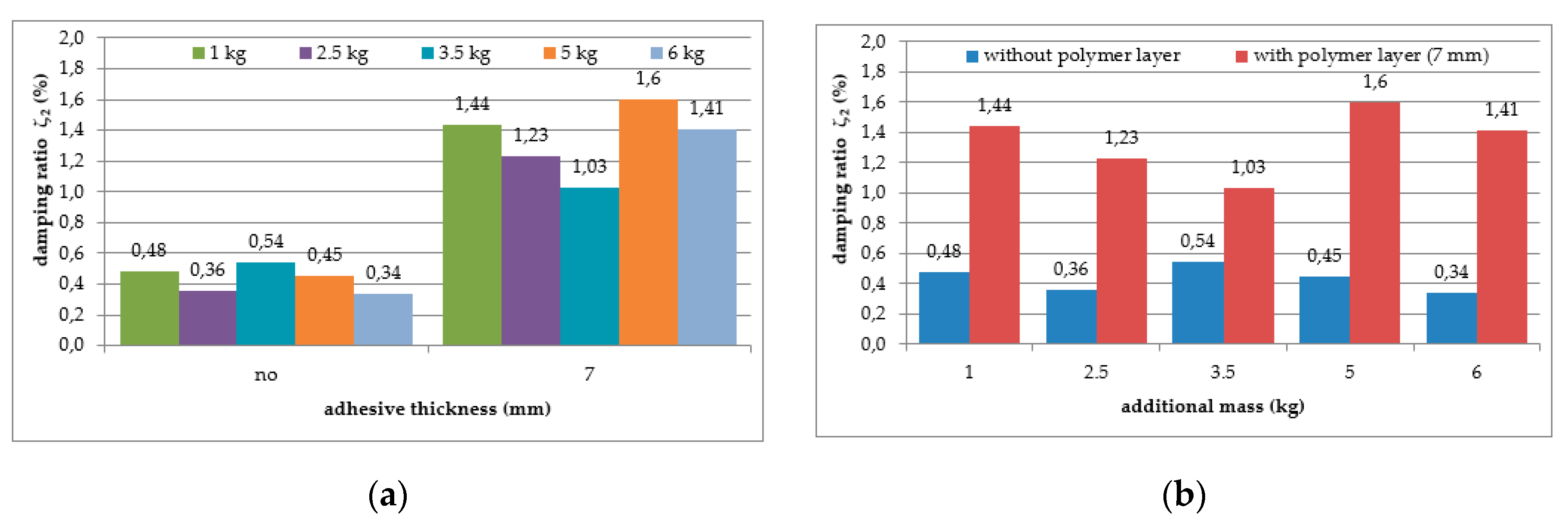 Polymers 12 02364 g008