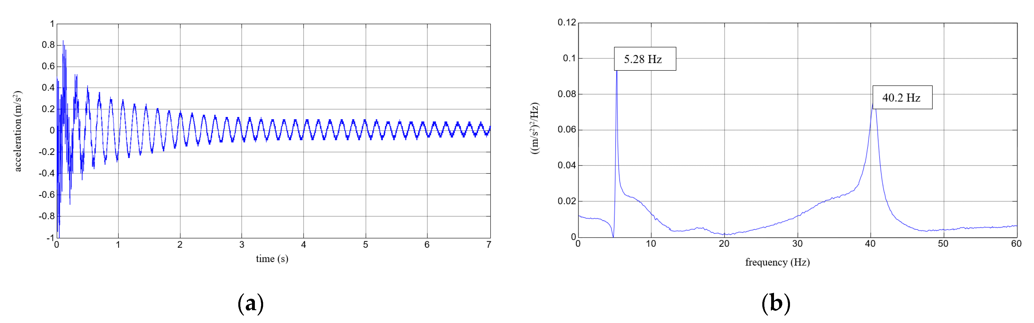 Polymers 12 02364 g010a