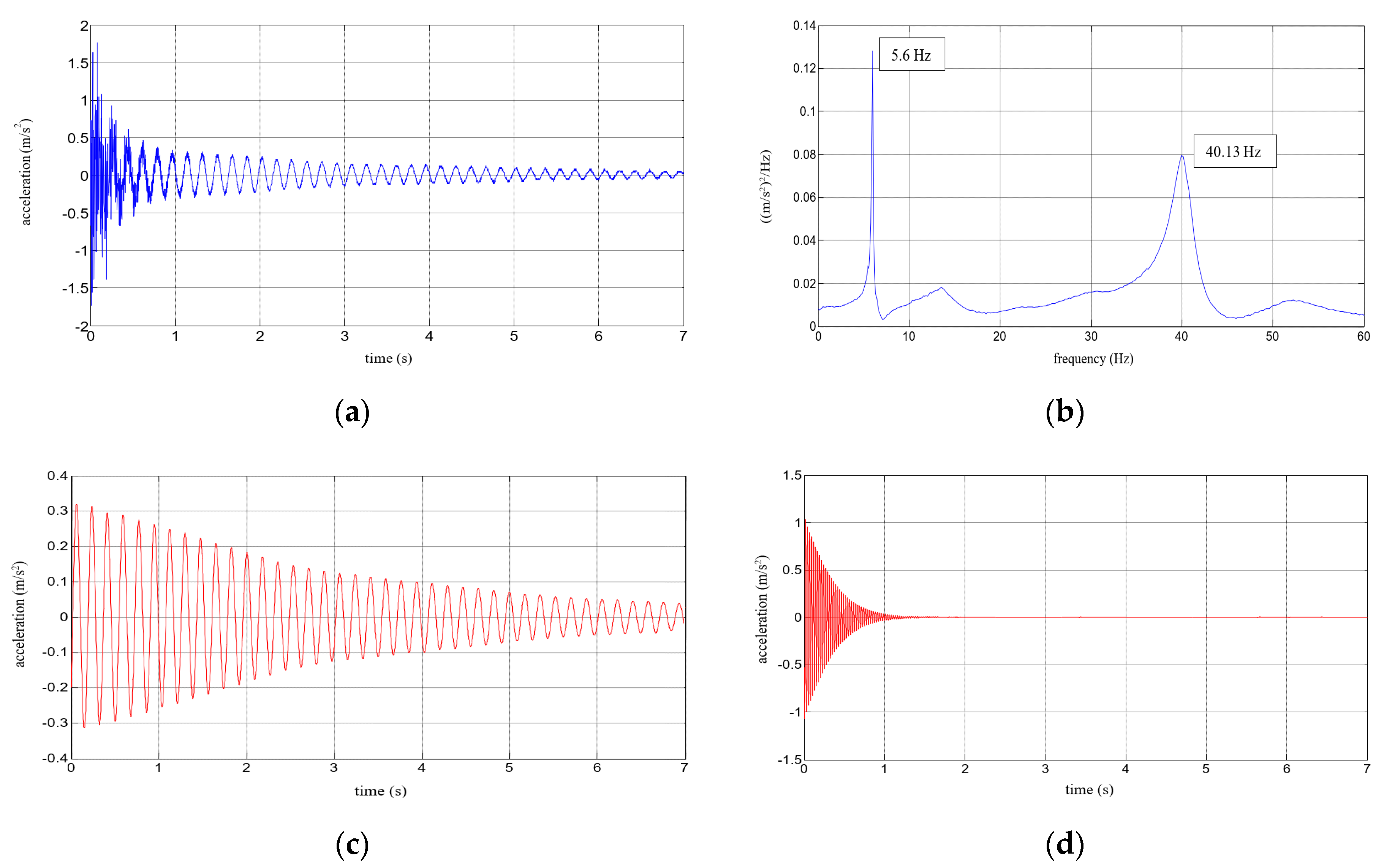 Polymers 12 02364 g011