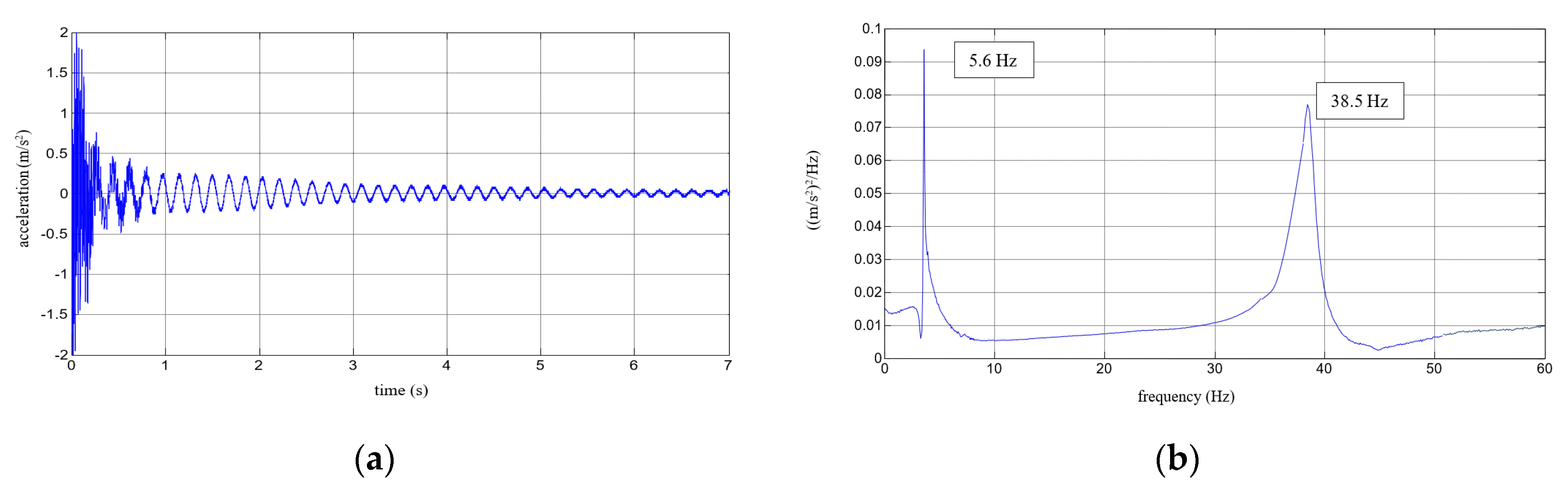 Polymers 12 02364 g012a