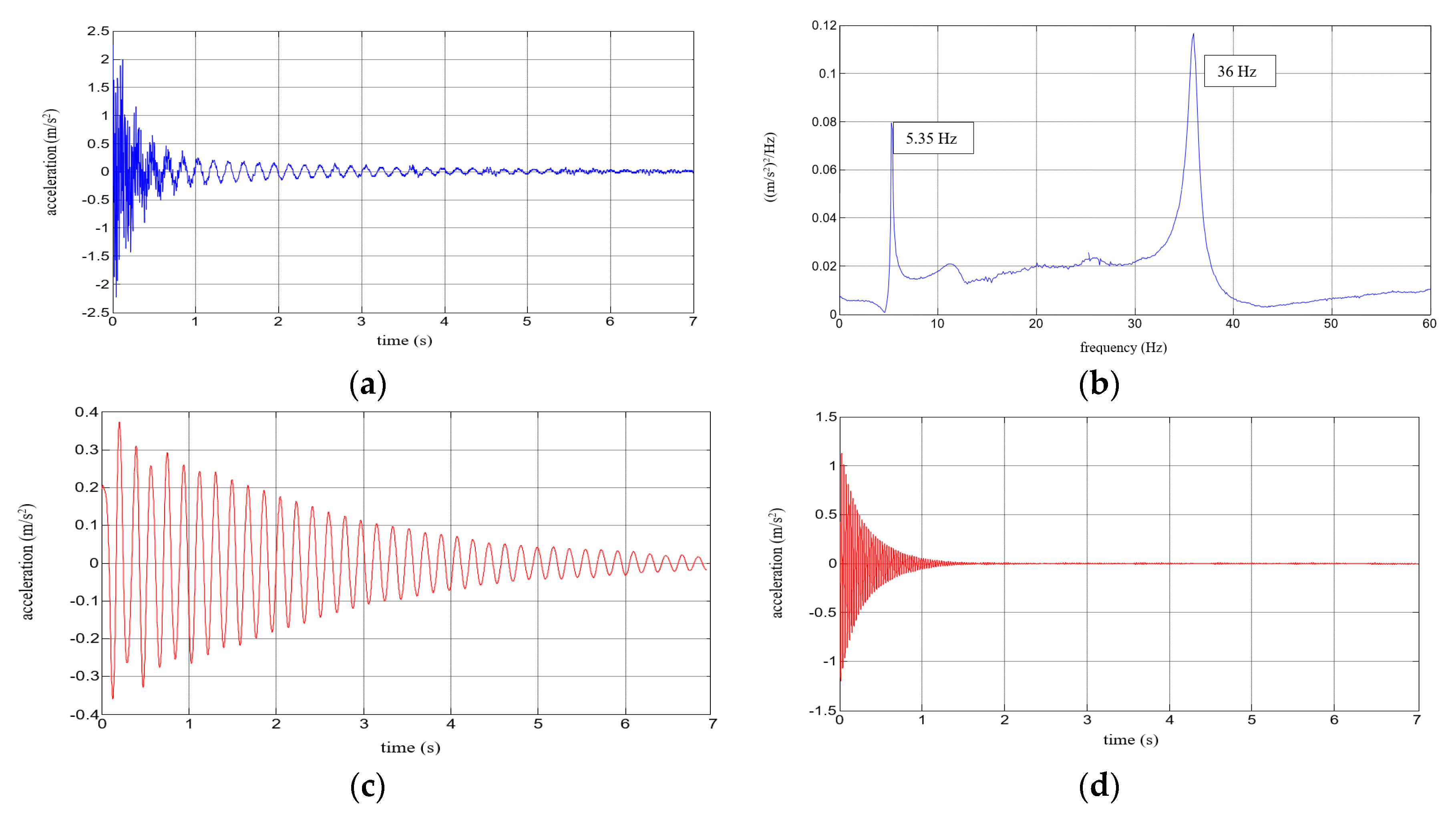 Polymers 12 02364 g013