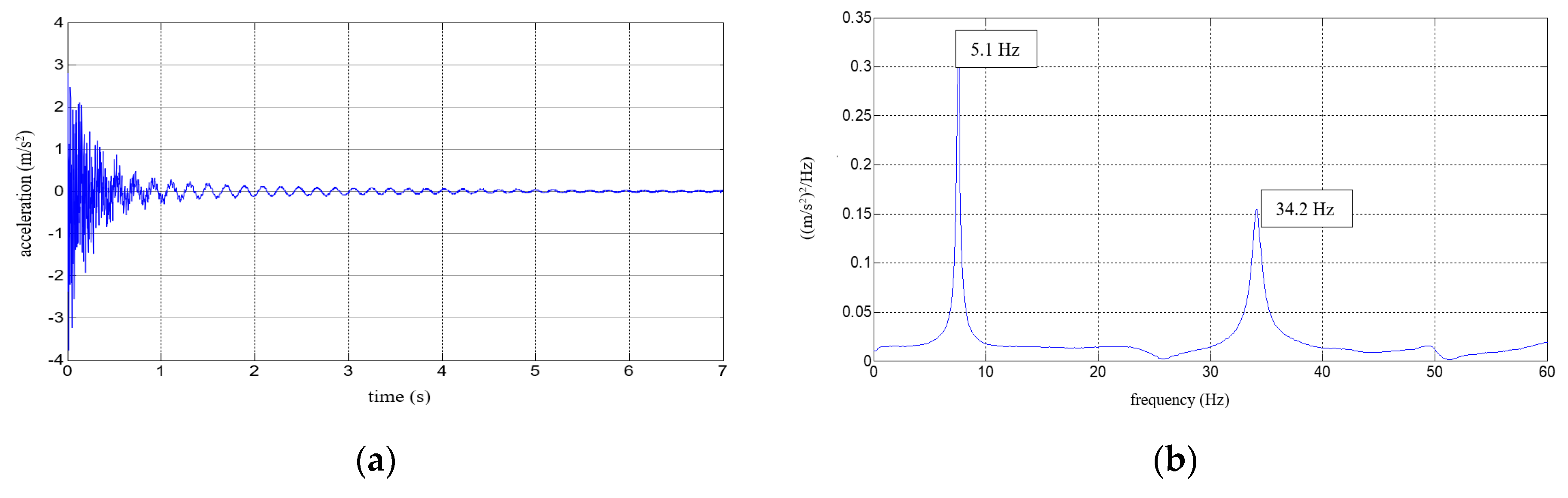 Polymers 12 02364 g014a