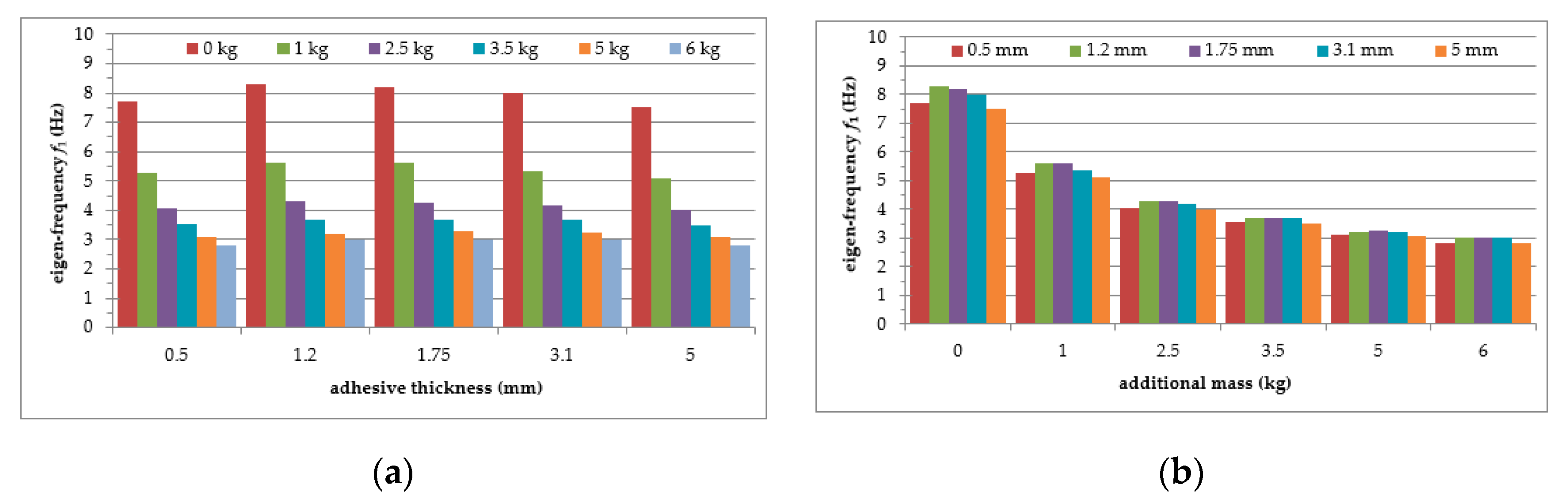 Polymers 12 02364 g015