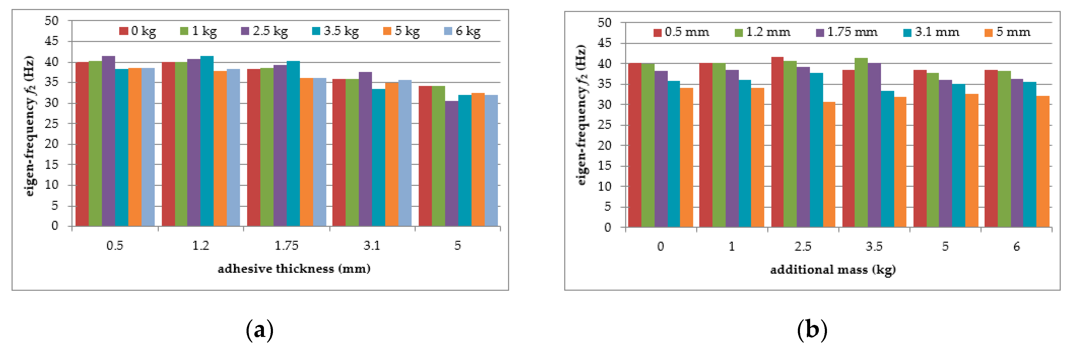 Polymers 12 02364 g016