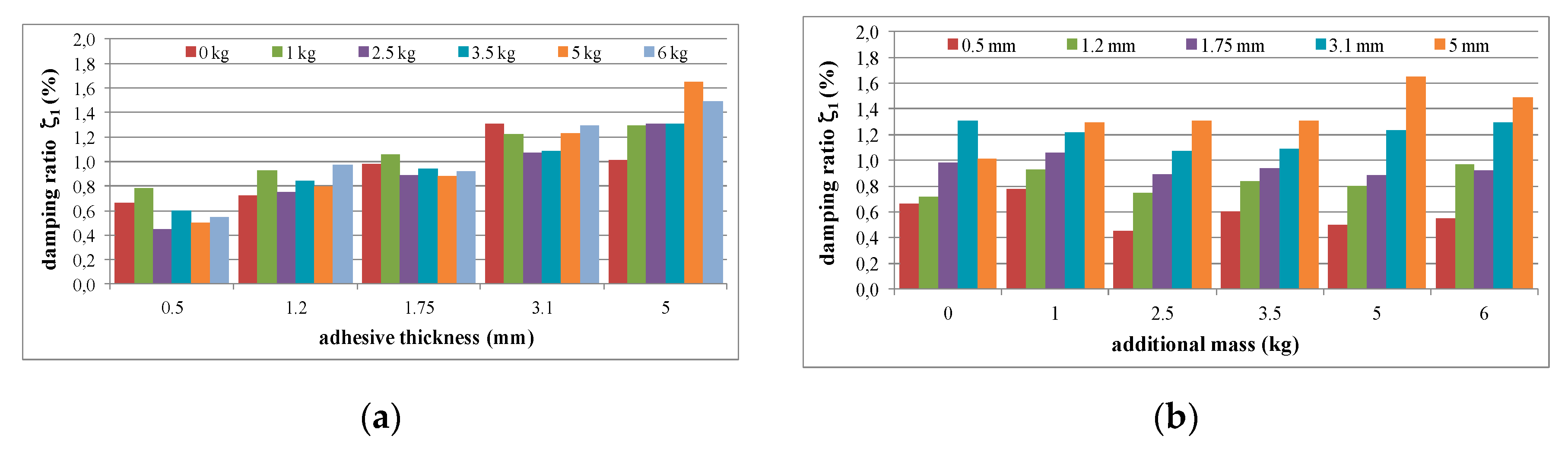 Polymers 12 02364 g017