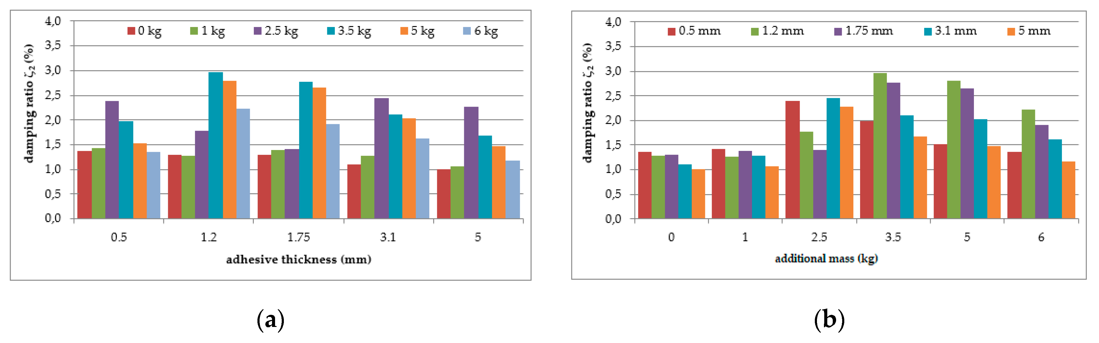Polymers 12 02364 g018