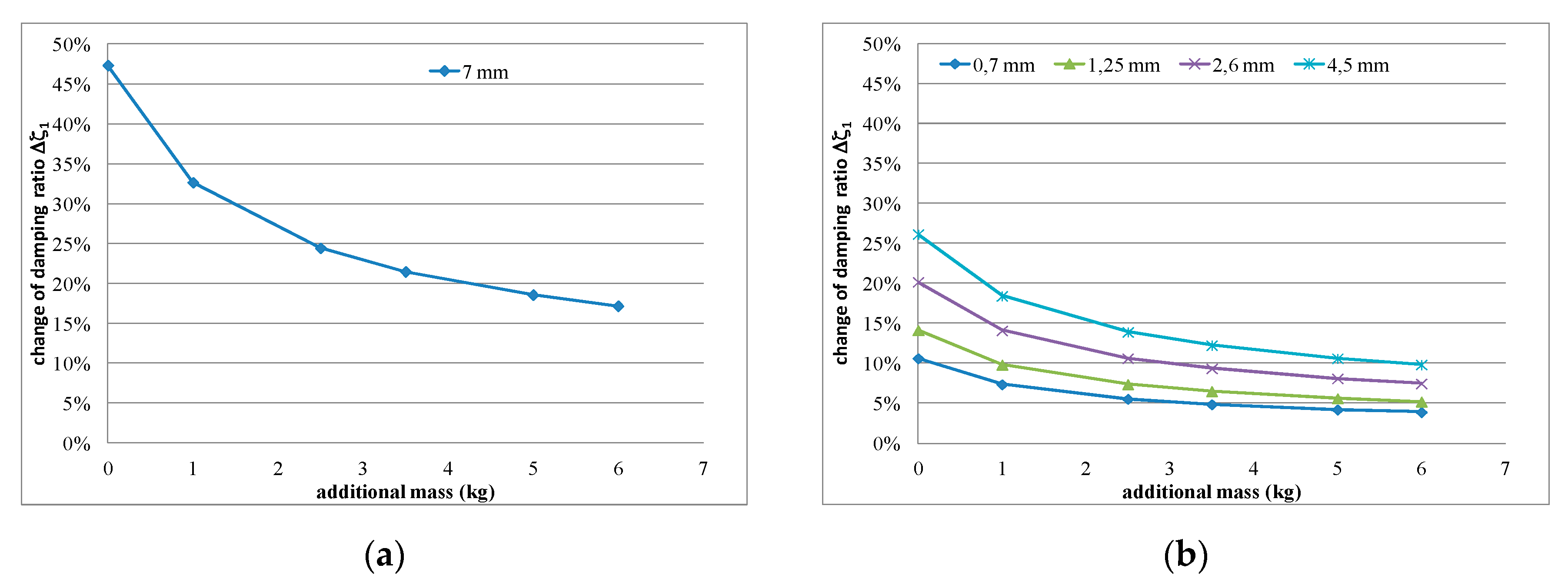 Polymers 12 02364 g019