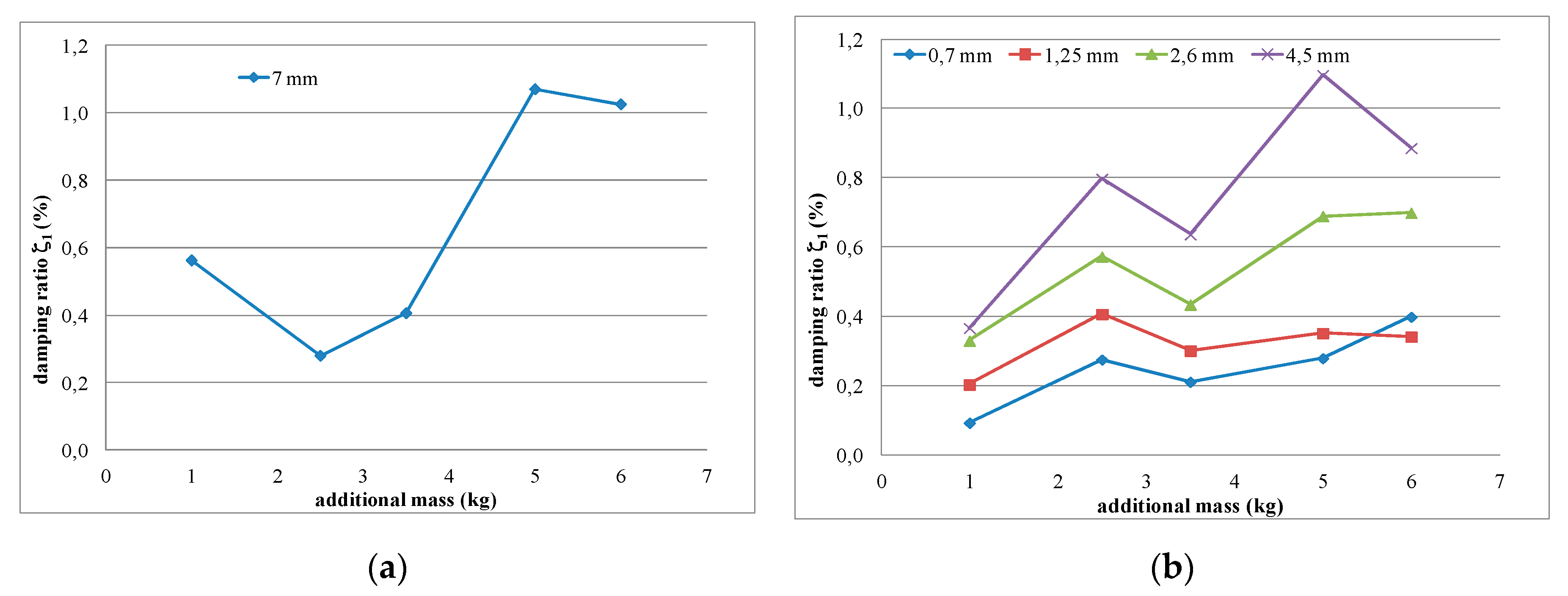 Polymers 12 02364 g020