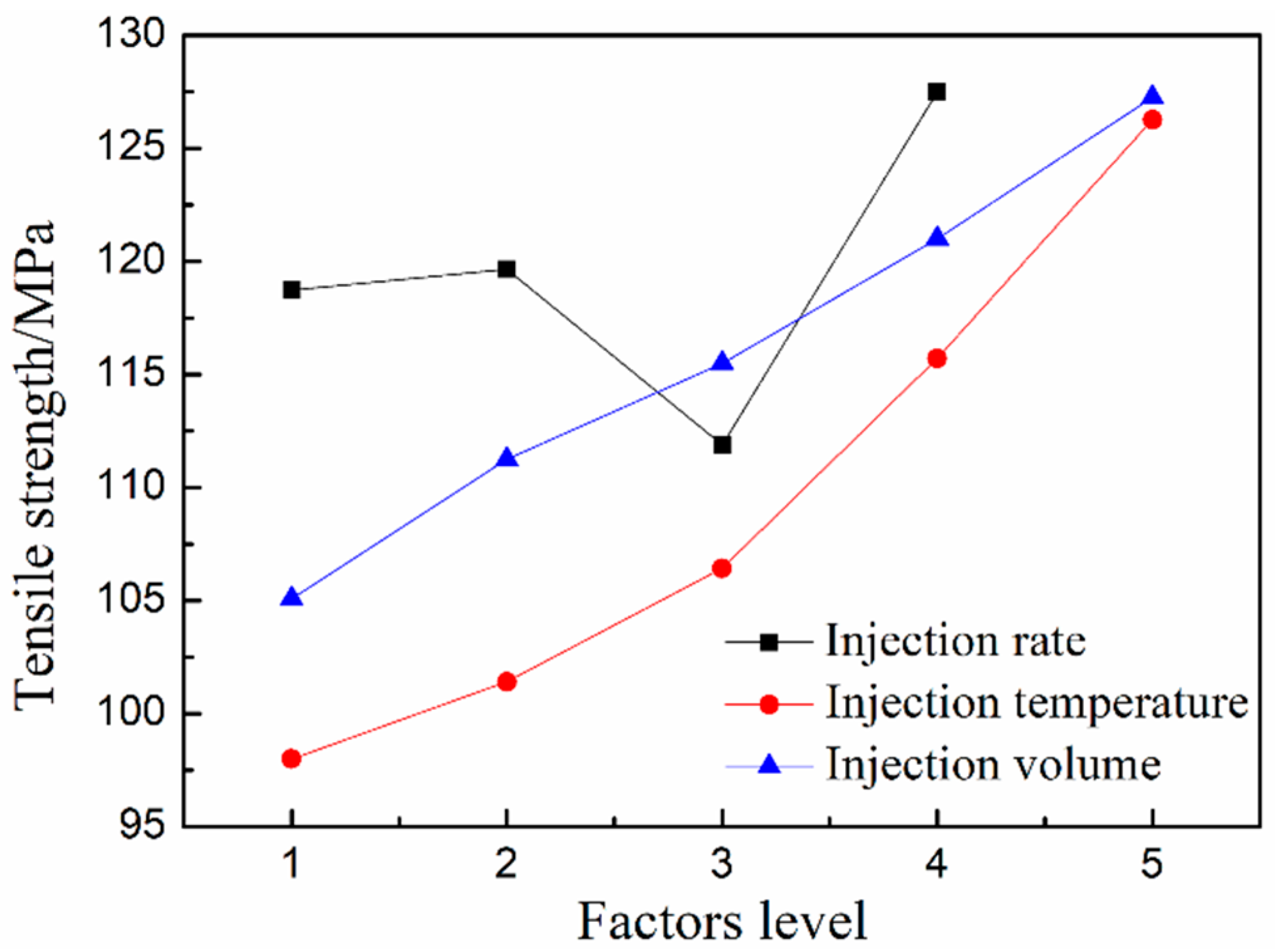 Polymers 12 02368 g004