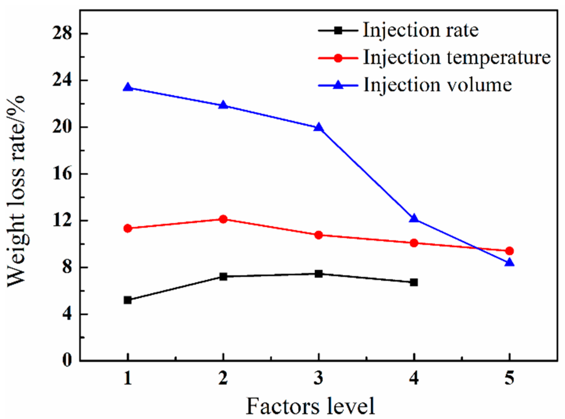 Polymers 12 02368 g005