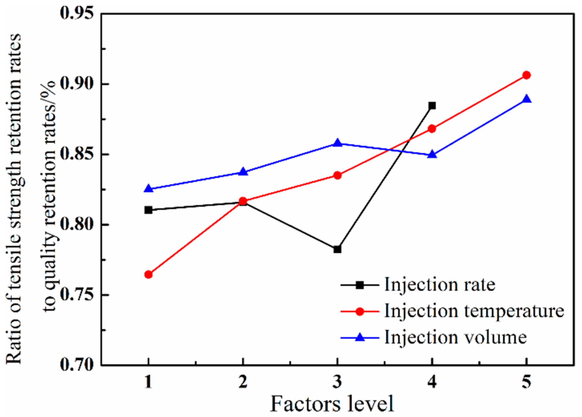 Polymers 12 02368 g006