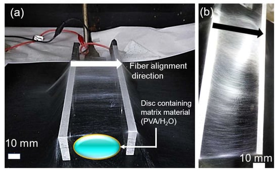 Polymers 12 02376 g0a1
