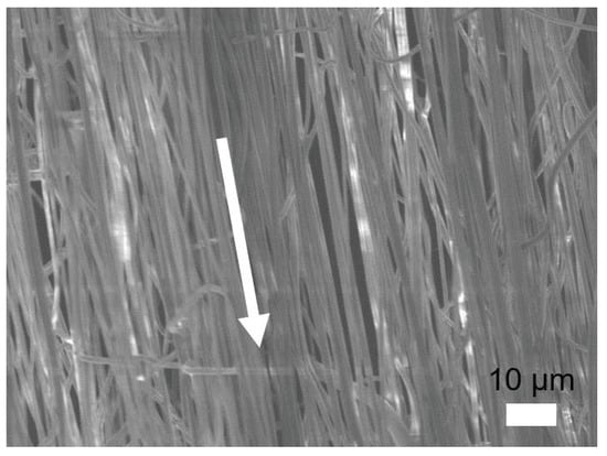 Polymers 12 02376 g0a6