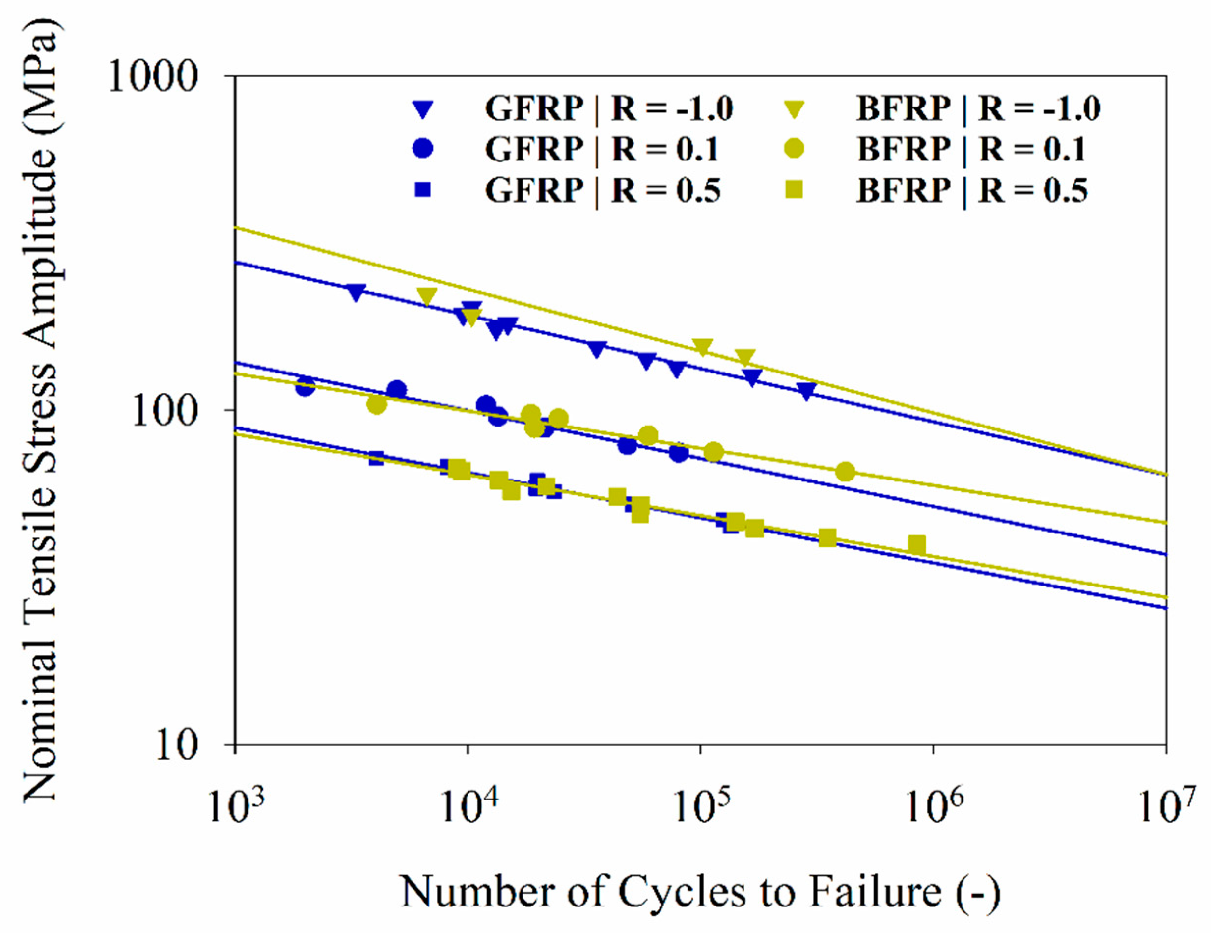 Polymers 12 02379 g004