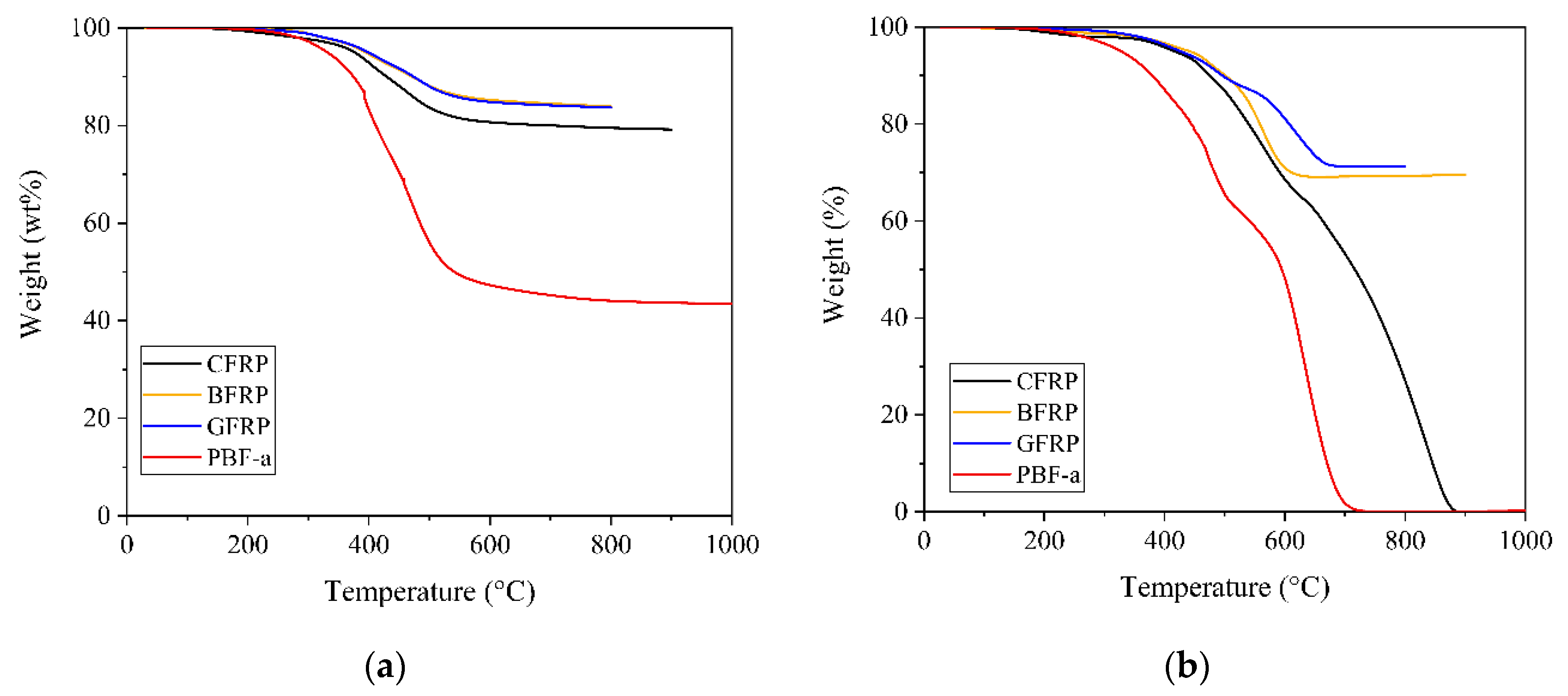 Polymers 12 02379 g005