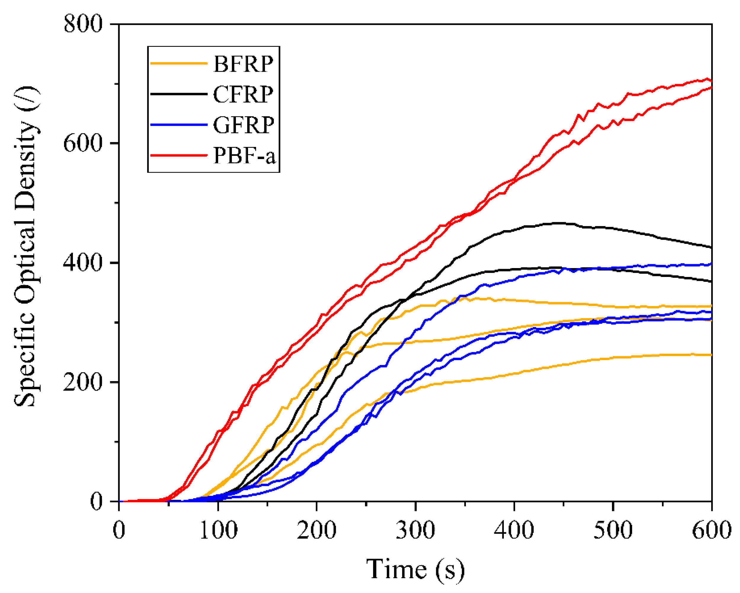 Polymers 12 02379 g007