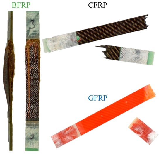 Polymers 12 02379 g0a1
