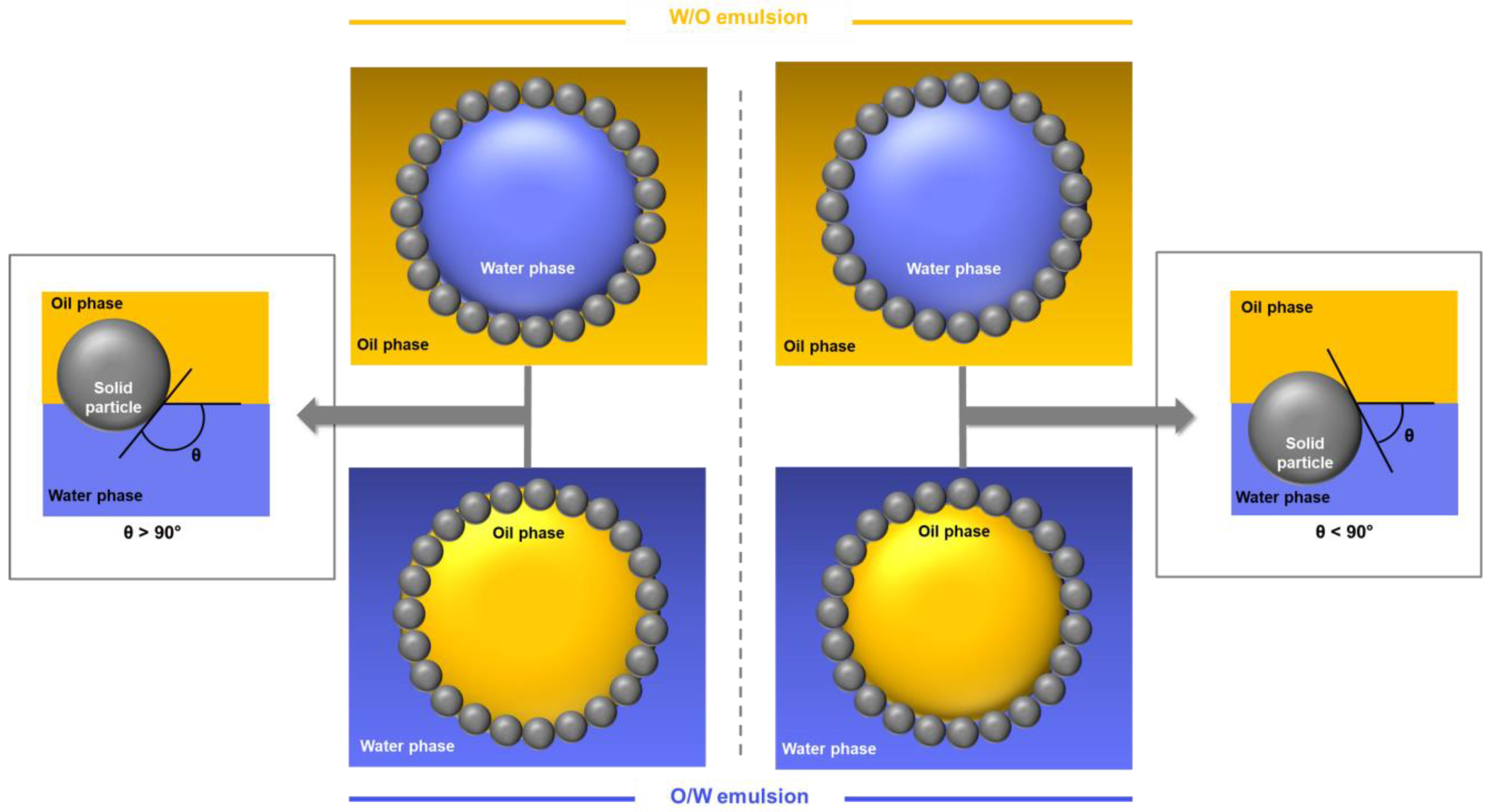 Polymers 12 02385 g002 Polymers 12 02385 g002