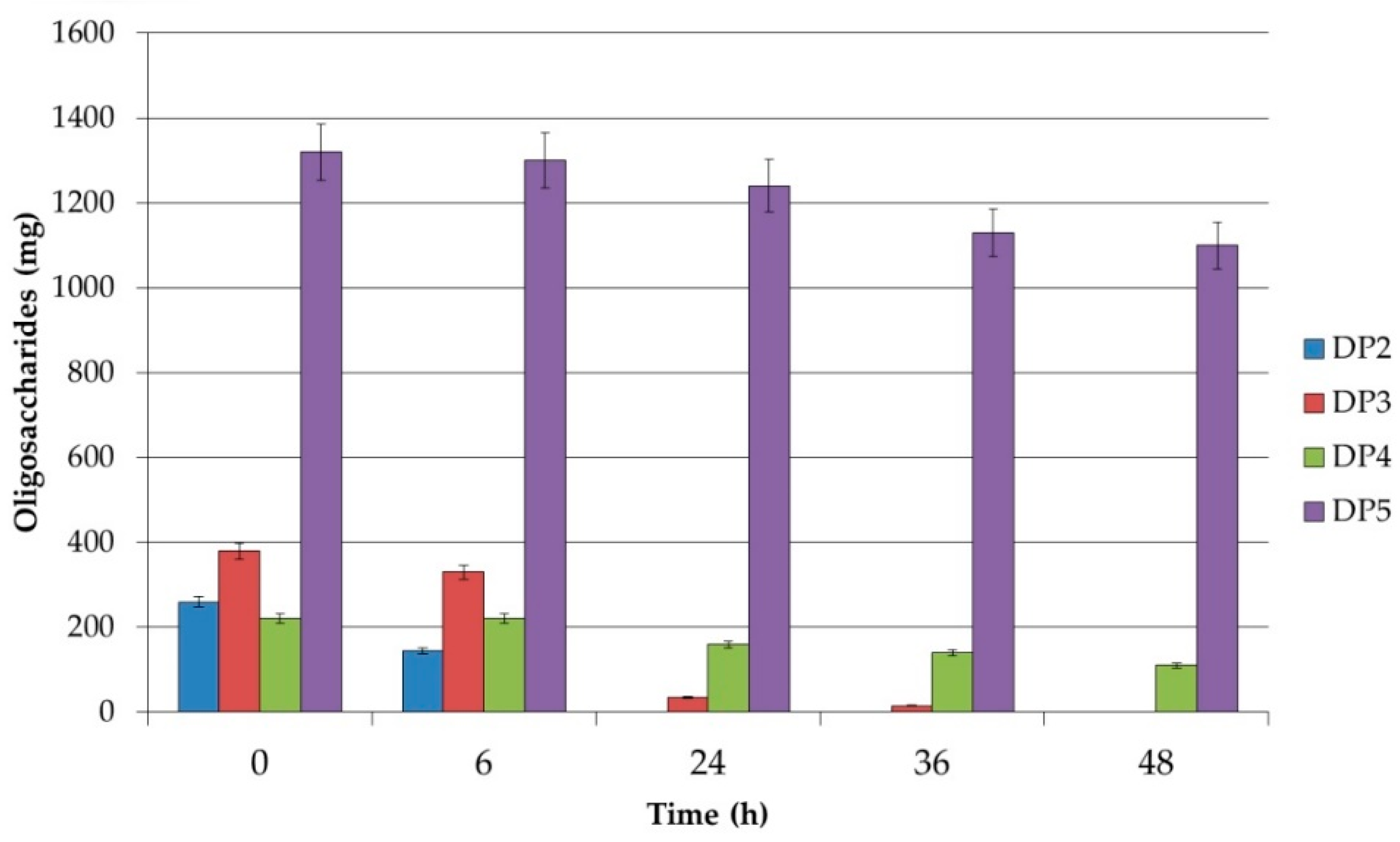 Polymers 12 02387 g001