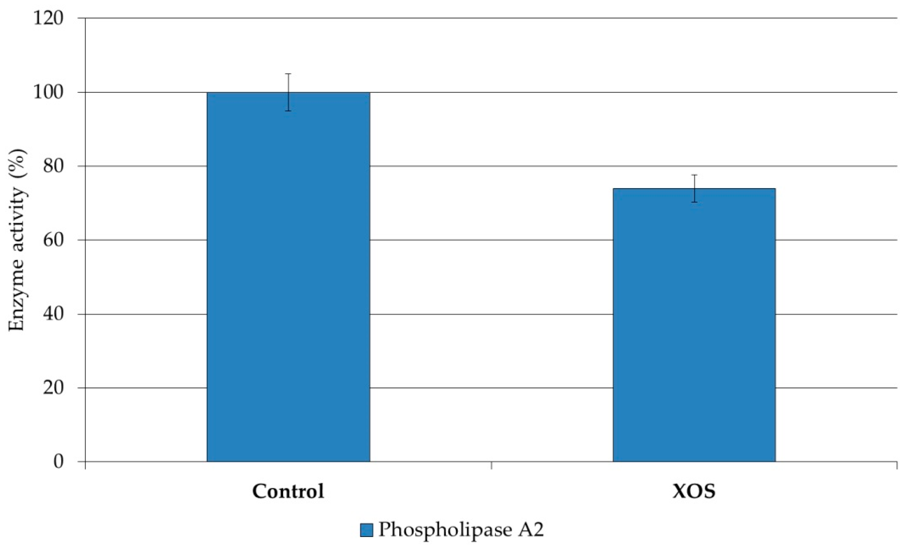 Polymers 12 02387 g004