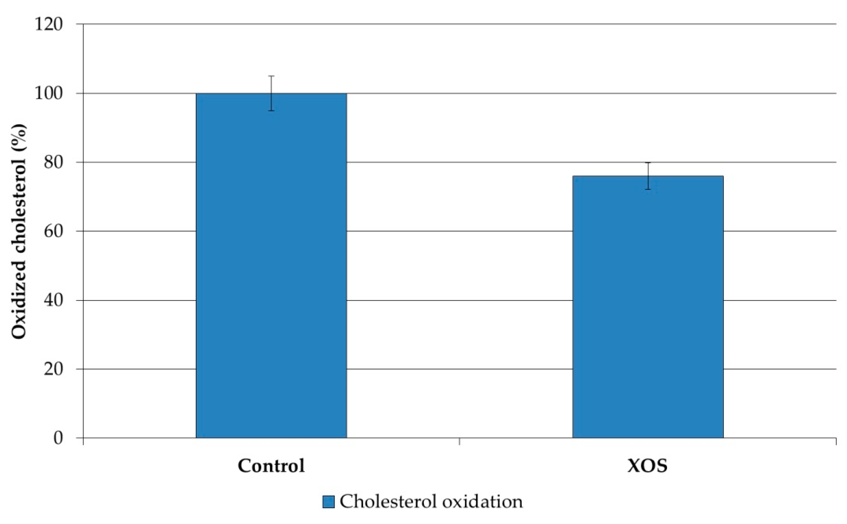 Polymers 12 02387 g005